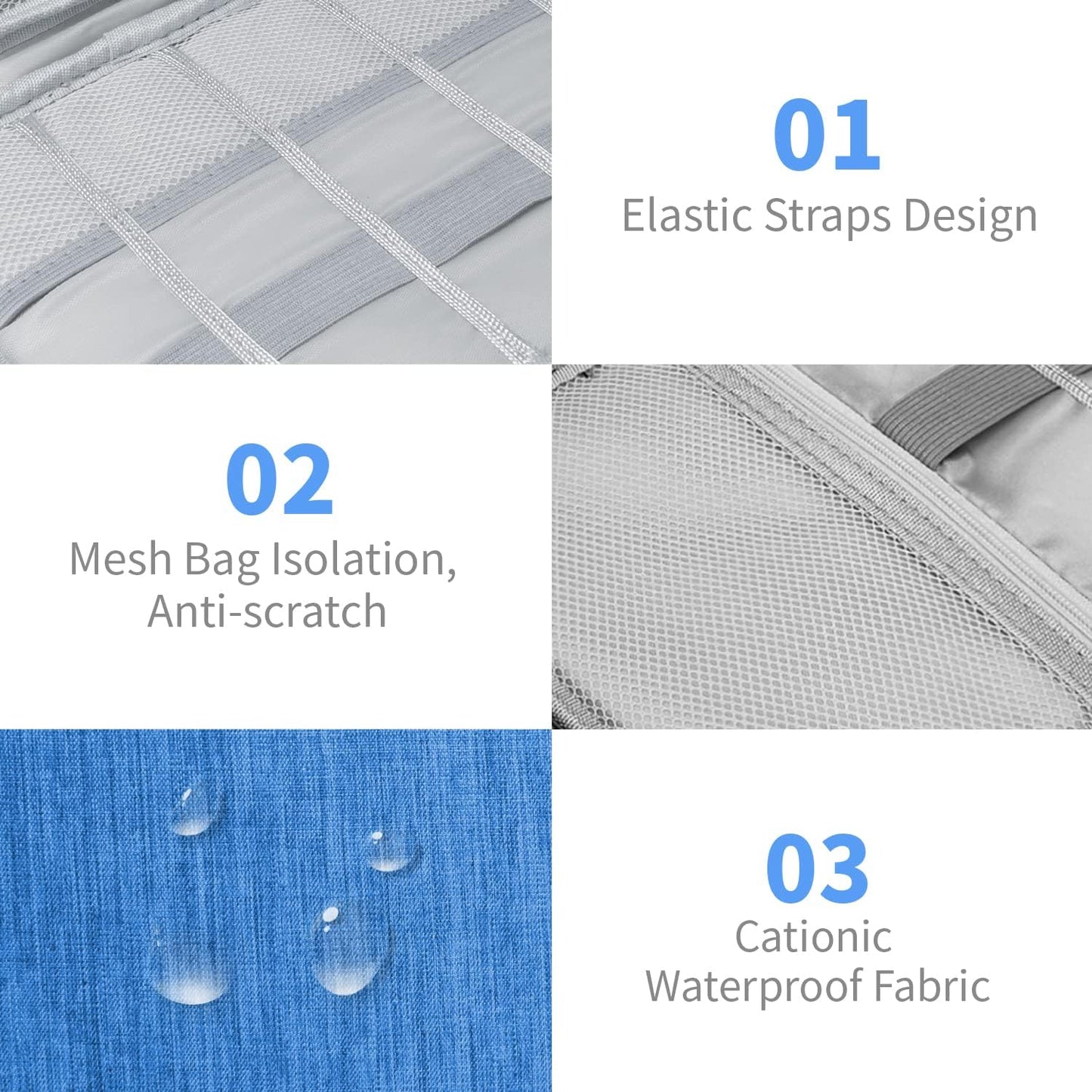 Electronics Travel Organizer,Portable Waterproof Electronic Travel Storage Bag for Small Charging Cord Storage,Charger,Small Electronics,SD Card etc,for Travel,Business -Sky Blue