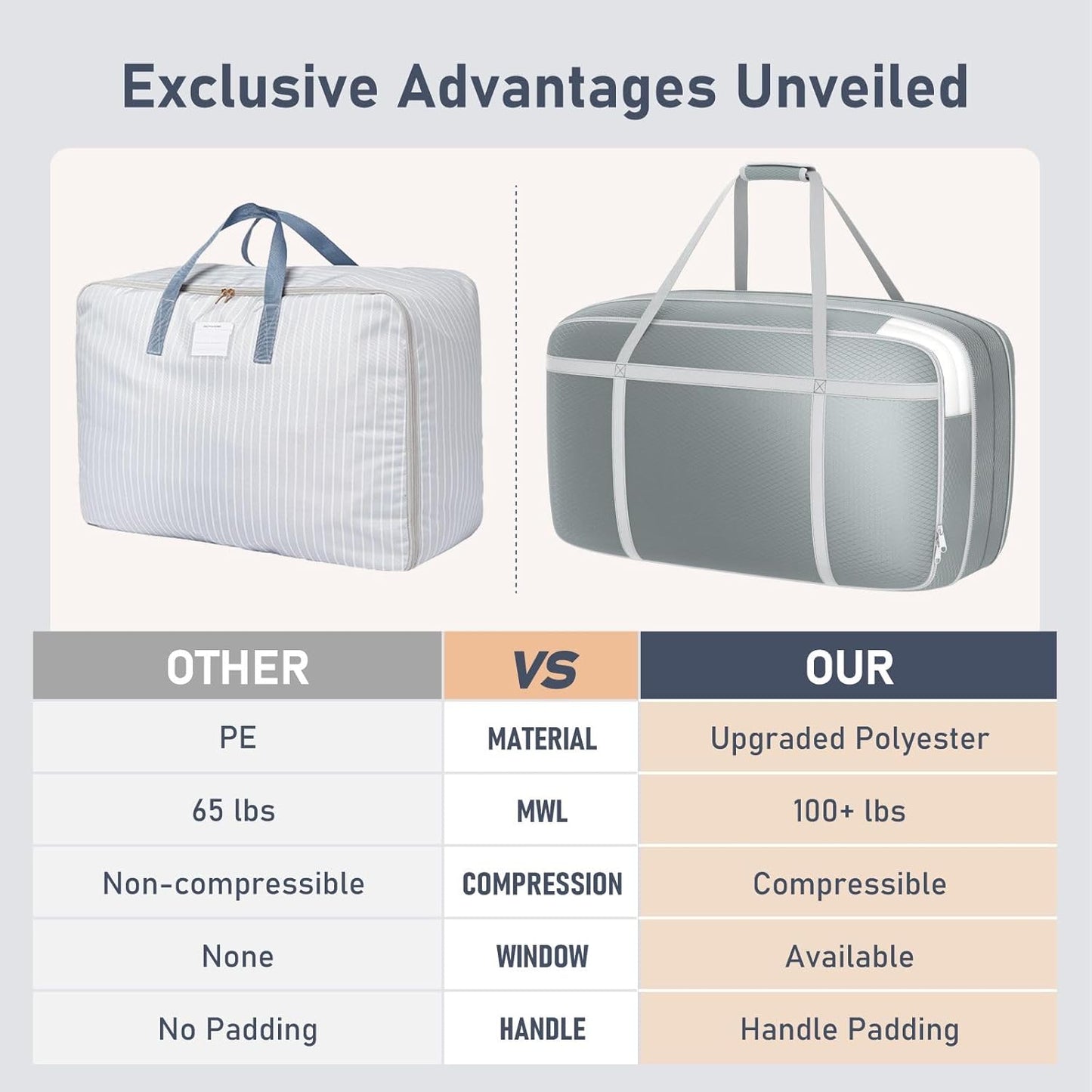 DIMJ Compression Moving Bags - Extra Large Heavy Duty Comforter Storage Bag with Window, Packing Totes With Strong Handles & Zipper, Space Saving Box Containers For Blanket, Clothes, Bedding, 2 Pack