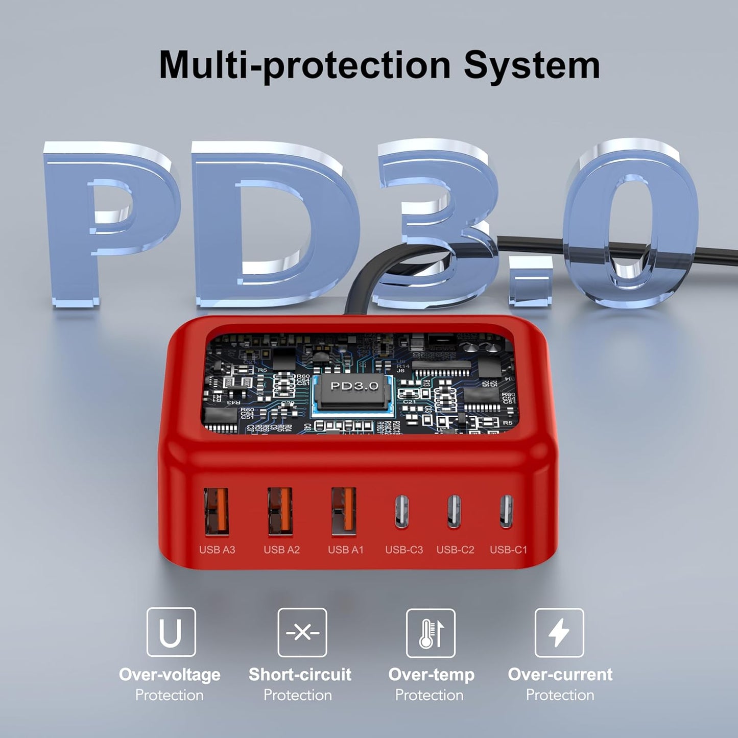 USB C Fast Charger 100W GaN 6 Port Type USB C Charging Station Hub Block Wall Charger Power Strip Adapter Plug Cube Brick 3 USB A for iPad iPhone 17 16 15 14 13 12 11 Pro Max