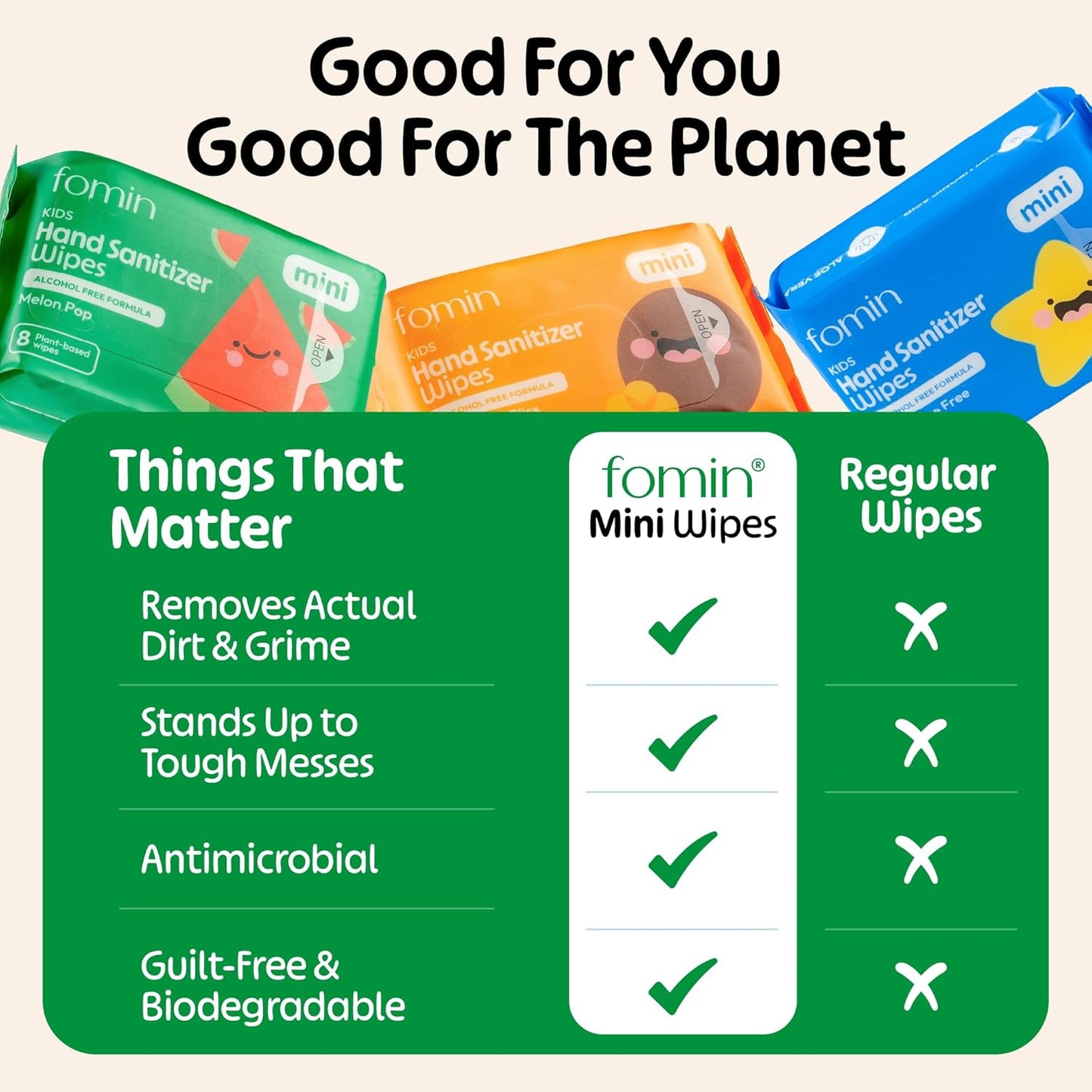 Fomin Mini Hand Sanitizer Wipes 16 Pack (8 Count) - Variety Pack Mini Wet Wipe - pH Balanced, Biodegradable, Antibacterial On The Go Hand Sanitizing Wipes - Hypoallergenic, Plant-Based Travel Wipe