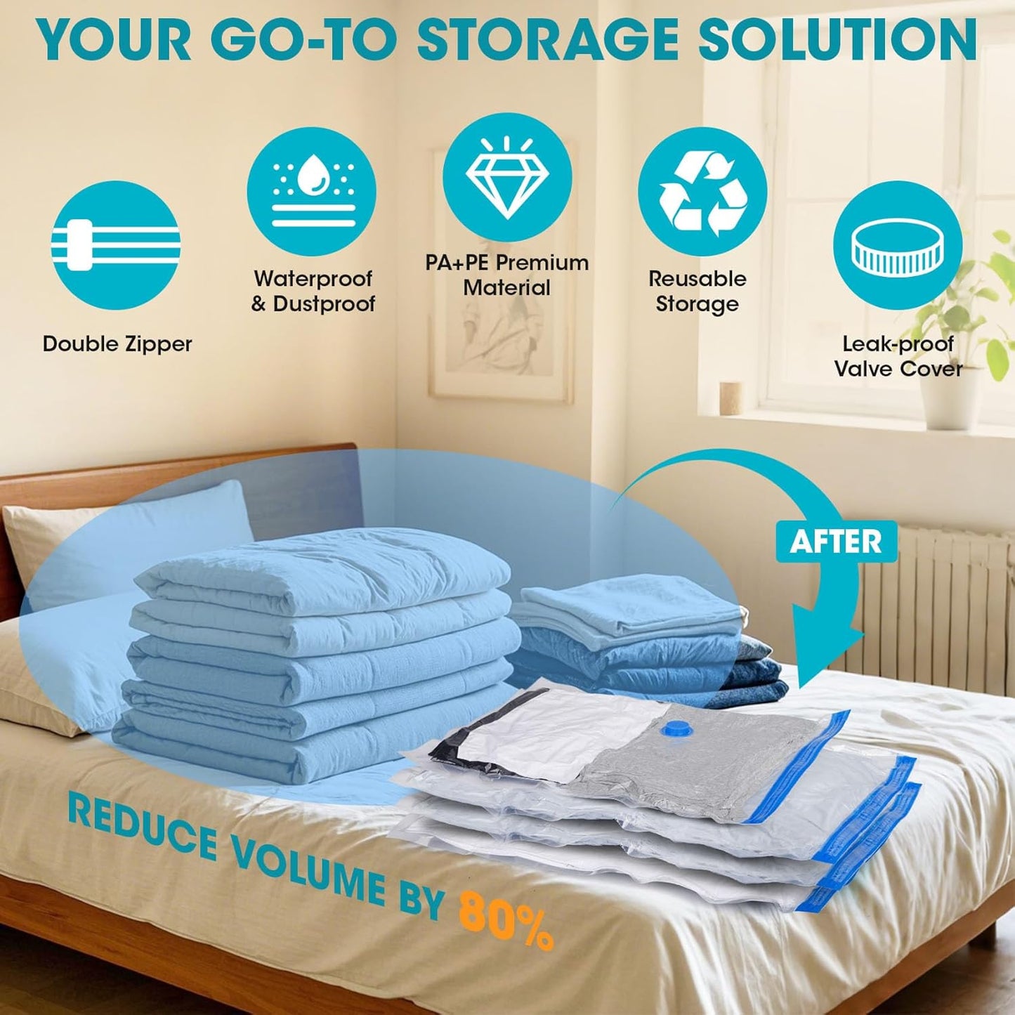 20 Pack Vacuum Storage Bags with Electric Pump, 4Jumbo/ 4Large/ 4Medium/ 4Small/ 4Roll Compression Space Saver Vacuum Seal Bags for Clothing Travel Luggage Comforters Blankets Pillows Bedding, Blue