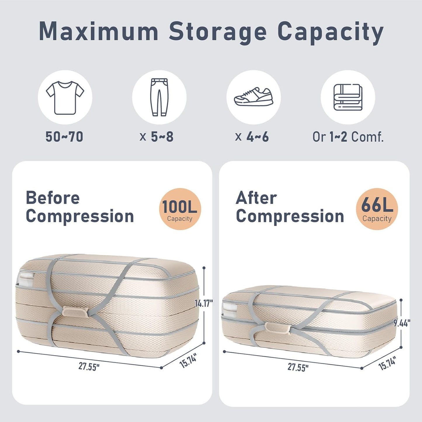 DIMJ Large Comforter Storage Bag with Handls, 100L Washable Blanket Storage, Compression Packing Totes Moving Bags With Zipper, Space Saving Containers For Pillow, Clothes, Bedding, 2 PCS