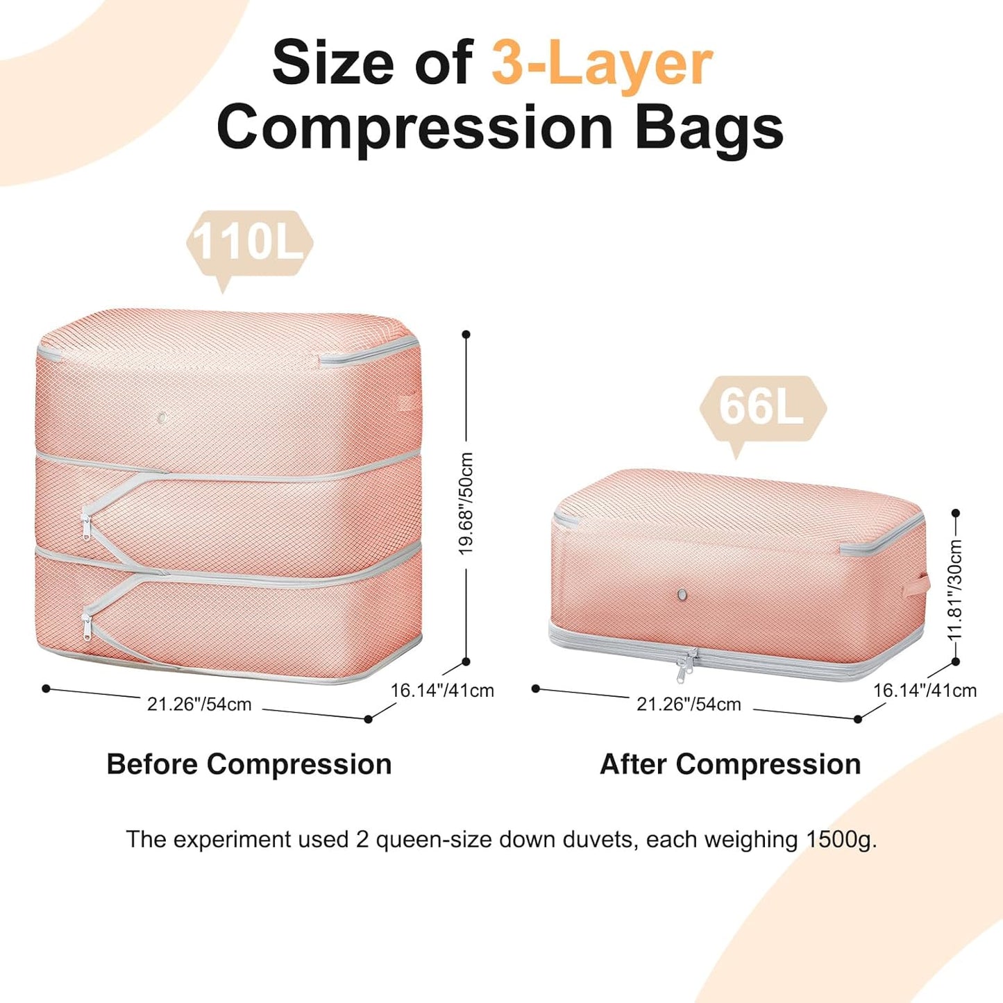 DIMJ Comforter Storage Bag - 110L Ultra Space Saving Self Compression Organize 6 Pack for Duvet, Pillow, Bedding, Blanket Storage Organizer Nylon Compression Bags