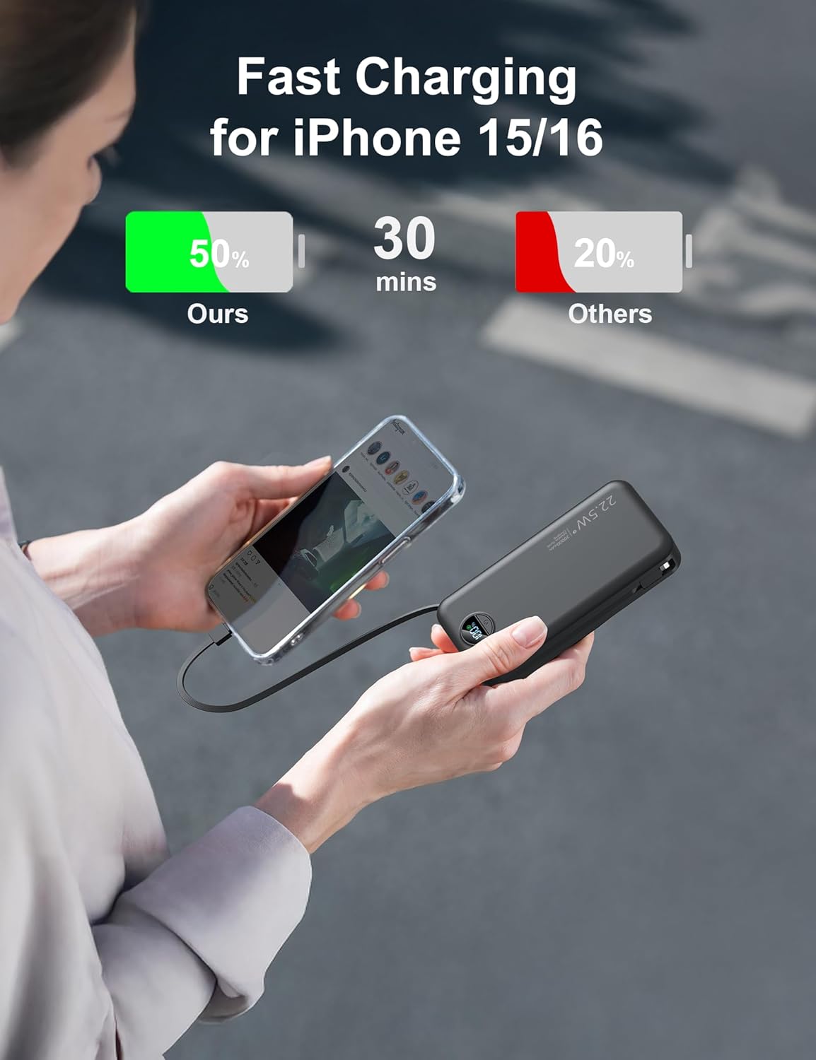 20000mAh Ultra-Portable-Charger-Power-Bank with Built in Cables&AC Wall Plug,PD20W USB-C Fast Charging Cell Phone Charger Battery Pack,LED Display Travel Battery Bank for All iPhone,Samsung,Android