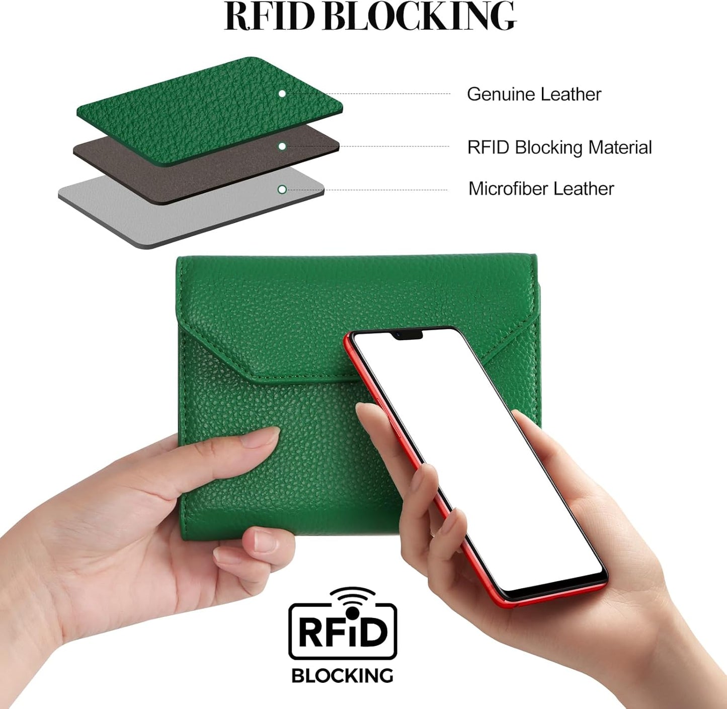 Leather Passport Holder Cover,Passport Book Holder,Rfid Blocking Travel Wallet Protect Your Card Security,Travel Document Organizer for Men Women,Airport Essentials Gift (Green)