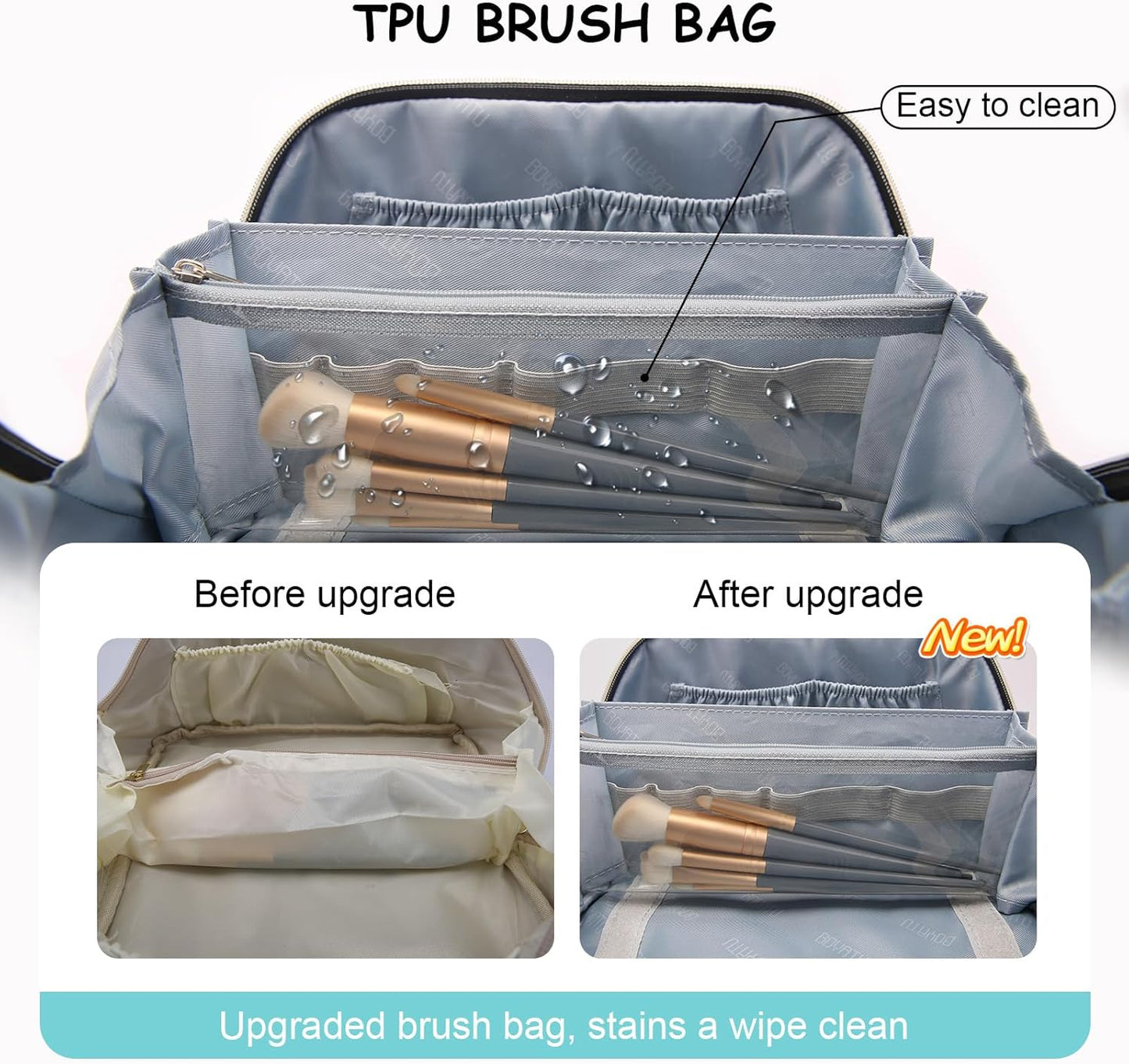 BOYATU Travel Makeup Bag Organizer Cosmetic Bag: 3 Pcs Set Make up Bags for Women with Handle - Waterproof Vegan Leather Toiletry Bags with Comparments (C-03-Blue)