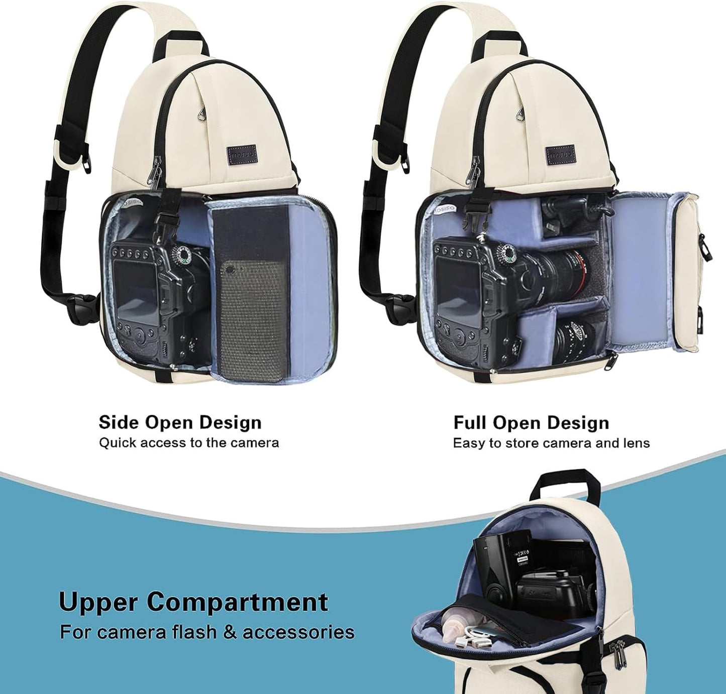 MOSISO Camera Sling Bag, DSLR/SLR/Mirrorless Camera Backpack Case Shockproof Photography Backpack with Tripod Holder & Removable Modular Inserts Compatible with Canon/Nikon/Sony/Fuji
