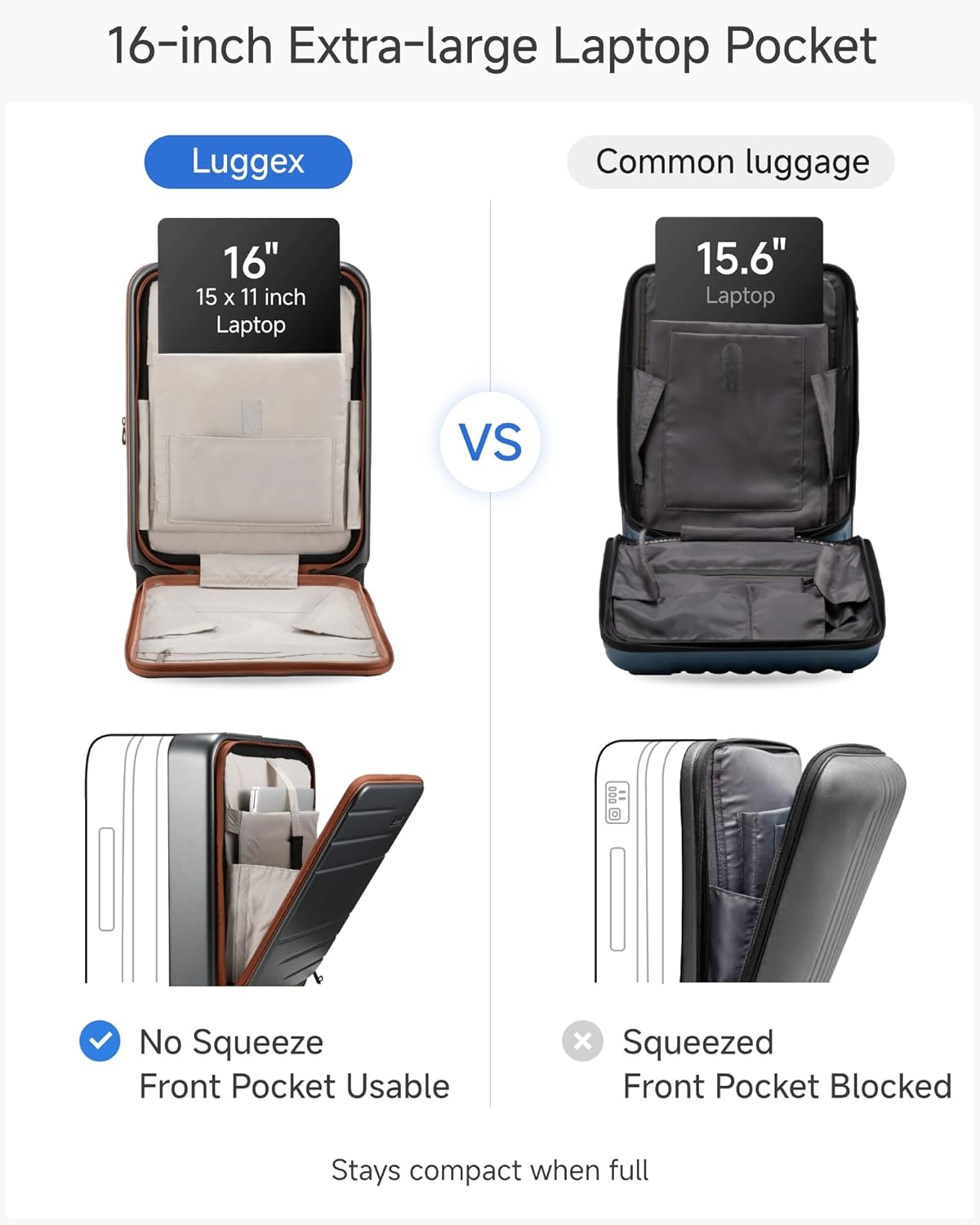 LUGGEX Carry On Luggage 22x14x9 Airline Approved, FLO5 Expandable Polycarbonate Suitcase with Front Pocket (FX-Core, Brown-Black, 20 Inch)