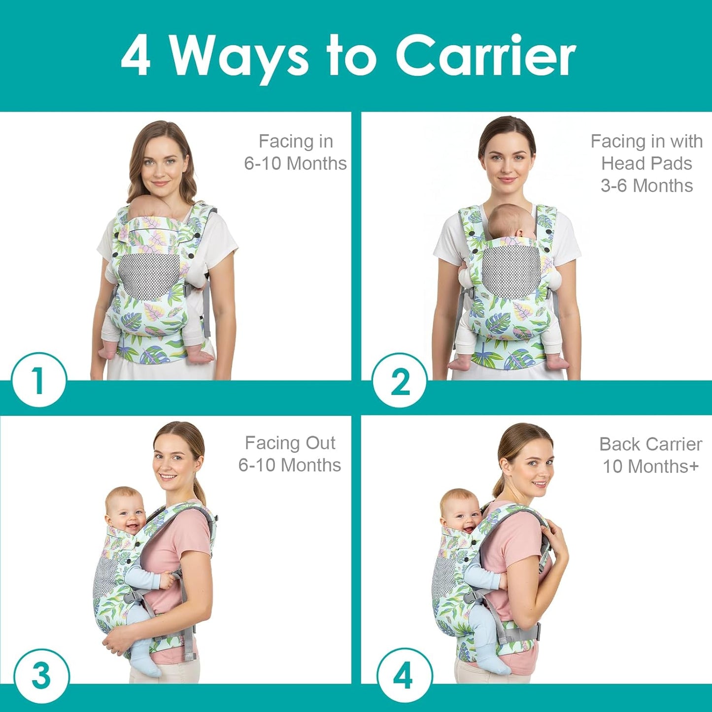 Newborn Baby Front Carrier Backpack, Toddler Baby Body Carrier, 7-66 Lbs Ergonomic Design, Lumbar Support, Lightweight
