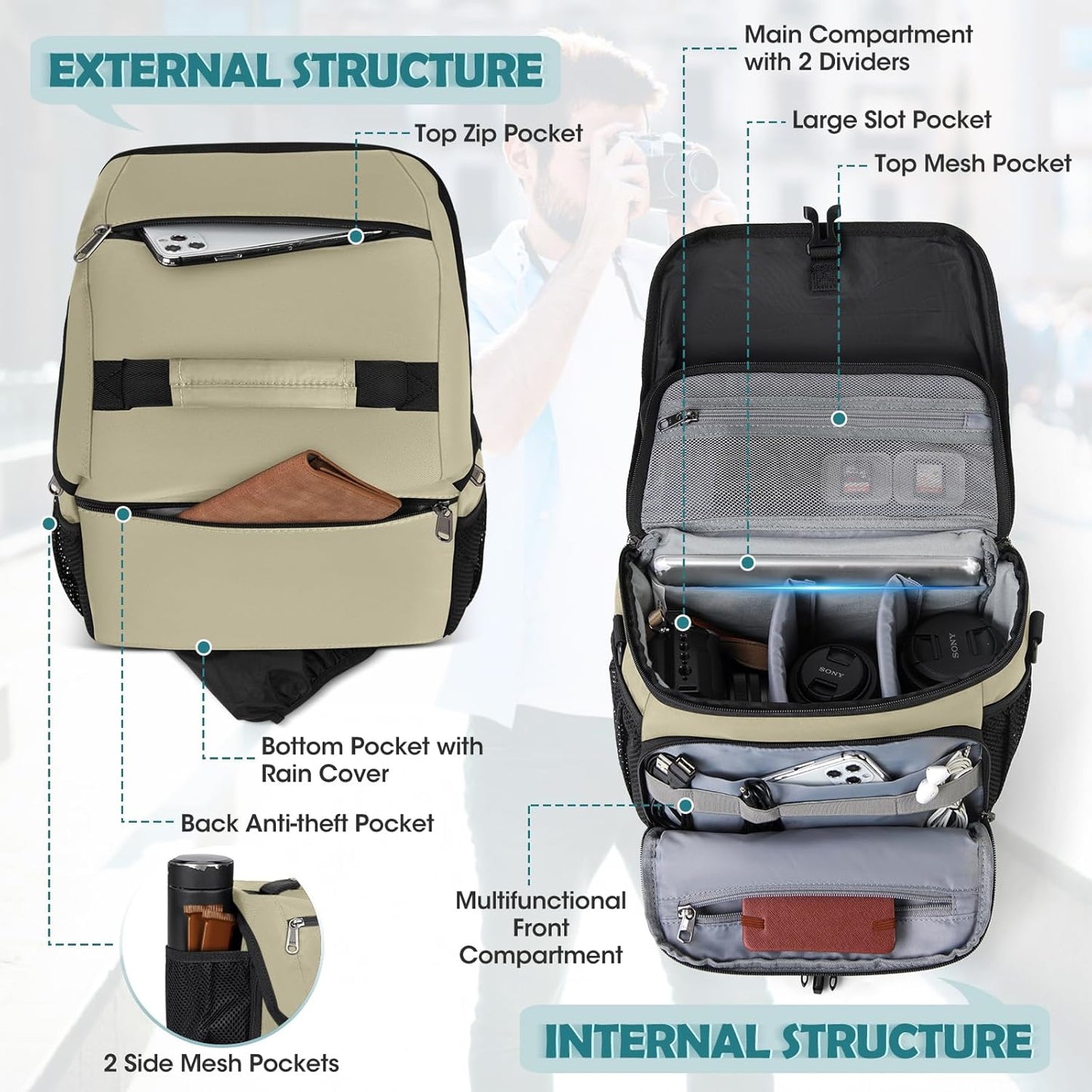 RAINSMORE Camera Bag, DSLR/SLR/Mirrorless Camera Case with Tripod Holder Waterproof Camera Sling Bag Crossbody Camera Bags for Photographers with Rain Cover for Canon/Nikon/Sony/Fuji, Khaki