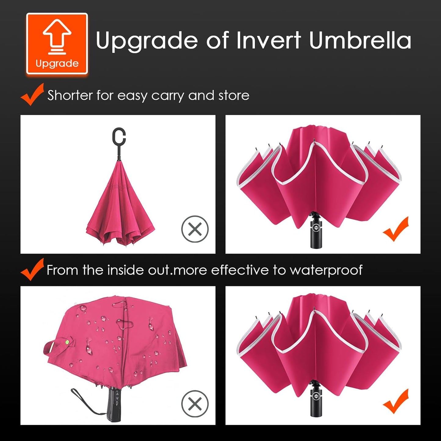 Bodyguard Inverted Umbrella - Large Windproof for Rain & Sun, Compact Reverse With Reflective Stripe, Teflon-Coated for Women Men, Travel Folding With Cover Bag