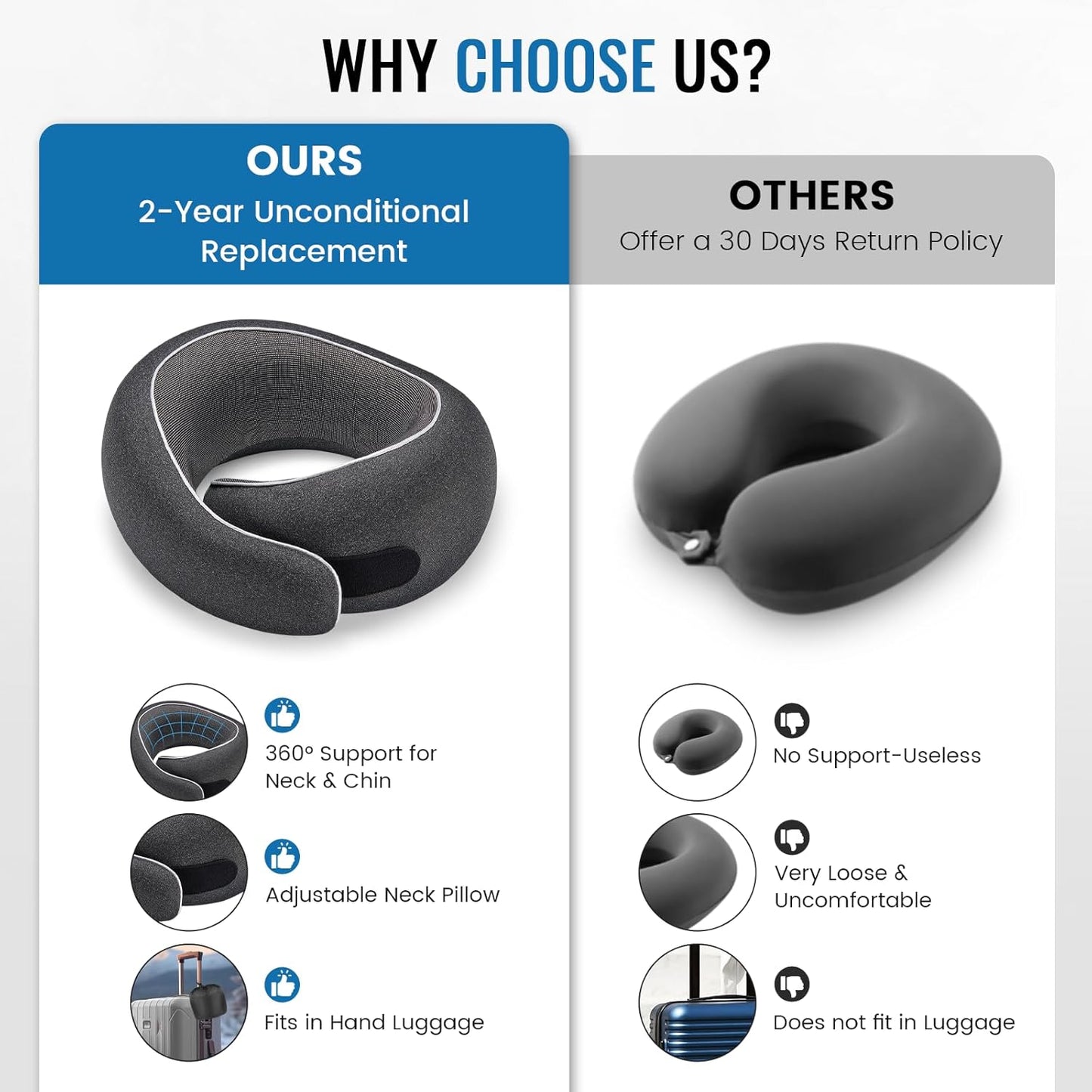 Travel Neck Pillows, 100% Memory Foam Filling, Travel Pillows for Airplanes, Compact and Ergonomic Design, Best for Sleeping Plane Train Travel Essentials (Light Black)