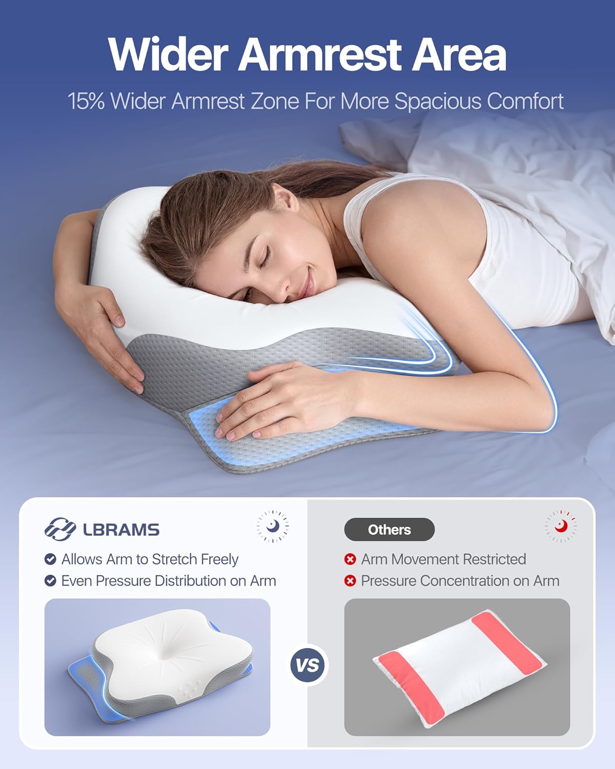 Cervical Pillow for Neck Pain Relief - Ergonomic Memory Foam Pillow with Cooling Case Orthopedic Support Side Sleeper Pillow for Pain Relief Support for Side Back Stomach Sleepers