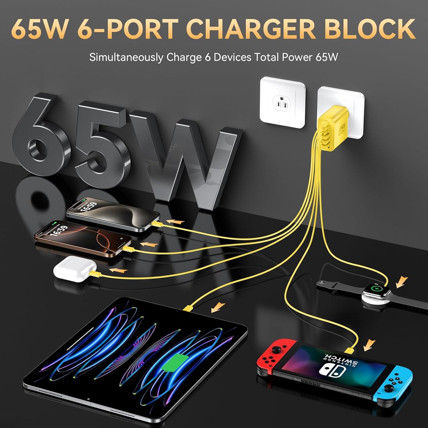 USB C Fast Charger Block, iPhone Charger Fast Charging Blocks 65W Multi Port Charger 6-Ports PD & QC Charging Cube Brick Power Adapter Type C Wall Chargers for iPhone 17/16/15/14/13/12 Pro Max, iPad