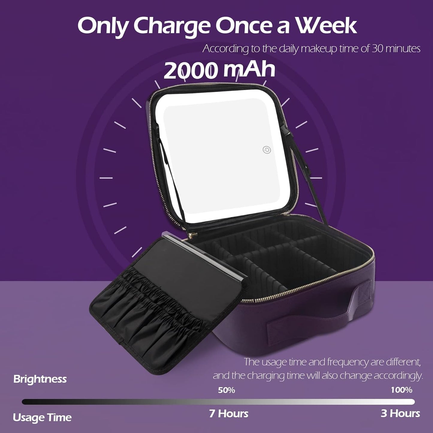 MOMIRA Travel Makeup Bag Cosmetic Bag Makeup Organizer Bag with Lighted Mirror, Adjustable Brightness in 3 Color Scenarios, Waterproof Makeup Train Case, Gift for Women - Deep Purple