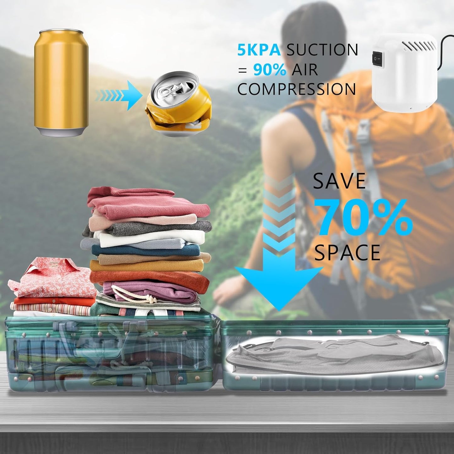 2025 Vacuum Bags for Travel with See-Through Window & 5KPa Pump Space Saver Vacuum Seal Bags for Clothing Travel IP67 Reusable Packing Organizers for Luggage, Backpack, Suitcase Grey 1PC+Pump