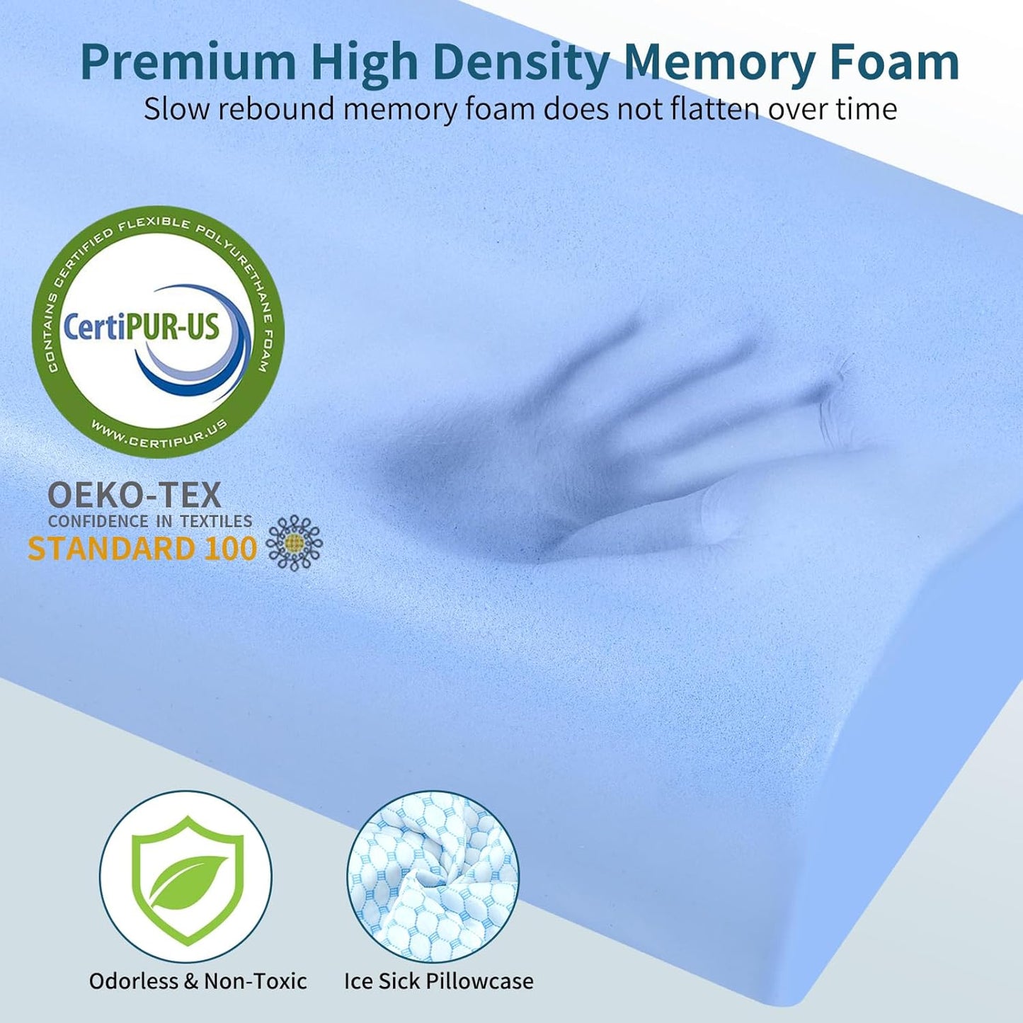 Memory Foam Pillows Neck Pillow for Pain Relief, Ergonomic Cervical Pillow Neck Shoulder Support Bed Pillow for Side Back Stomach Sleeper, Orthopedic Contour Pillow for Sleeping(Blue&White)