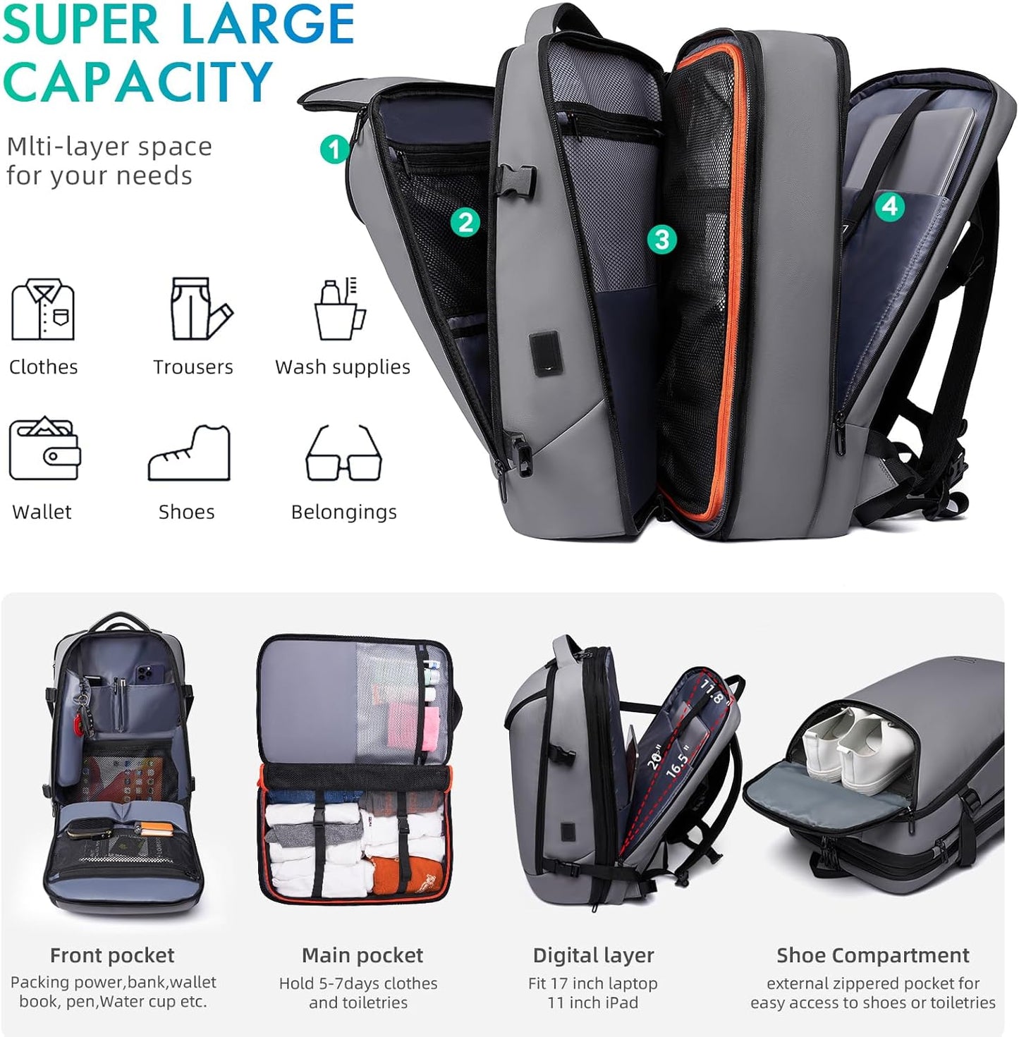 Laptop Backpack for Women, 50L Carry On Backpack Men, Expandable Flight Approved Water Resistant Luggage with 3 Packing Cubes & USB Port, Travel Backpack Fits 17.3 Inch Notebook