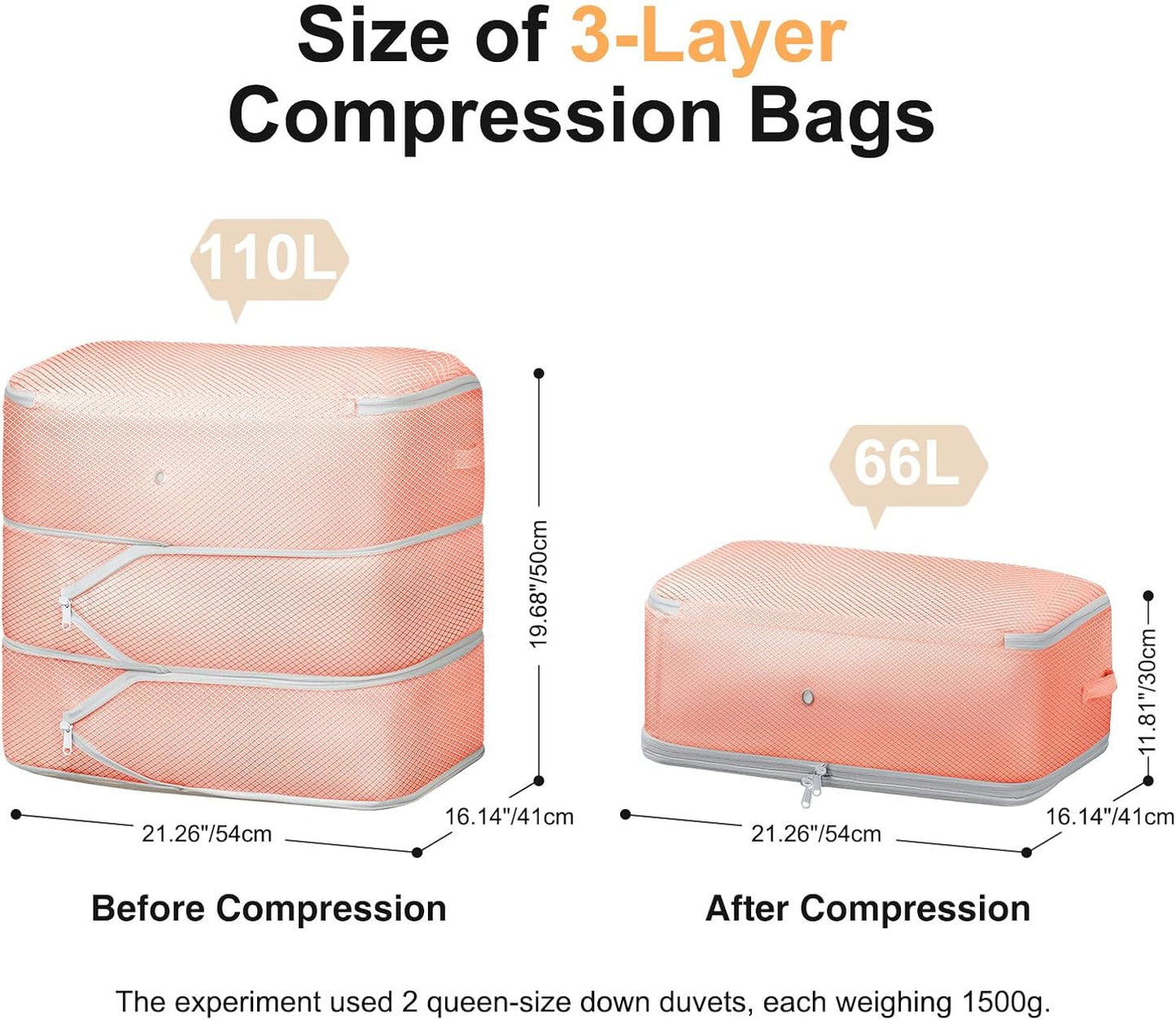 Comforter Storage Bag - Large Capacity Blanket Storage Bags 3-Layer Ultra Space Saving Self Compression Organizer, Washable Compression Bags for Storage Comforter Blanket, 4-Pack, Pink