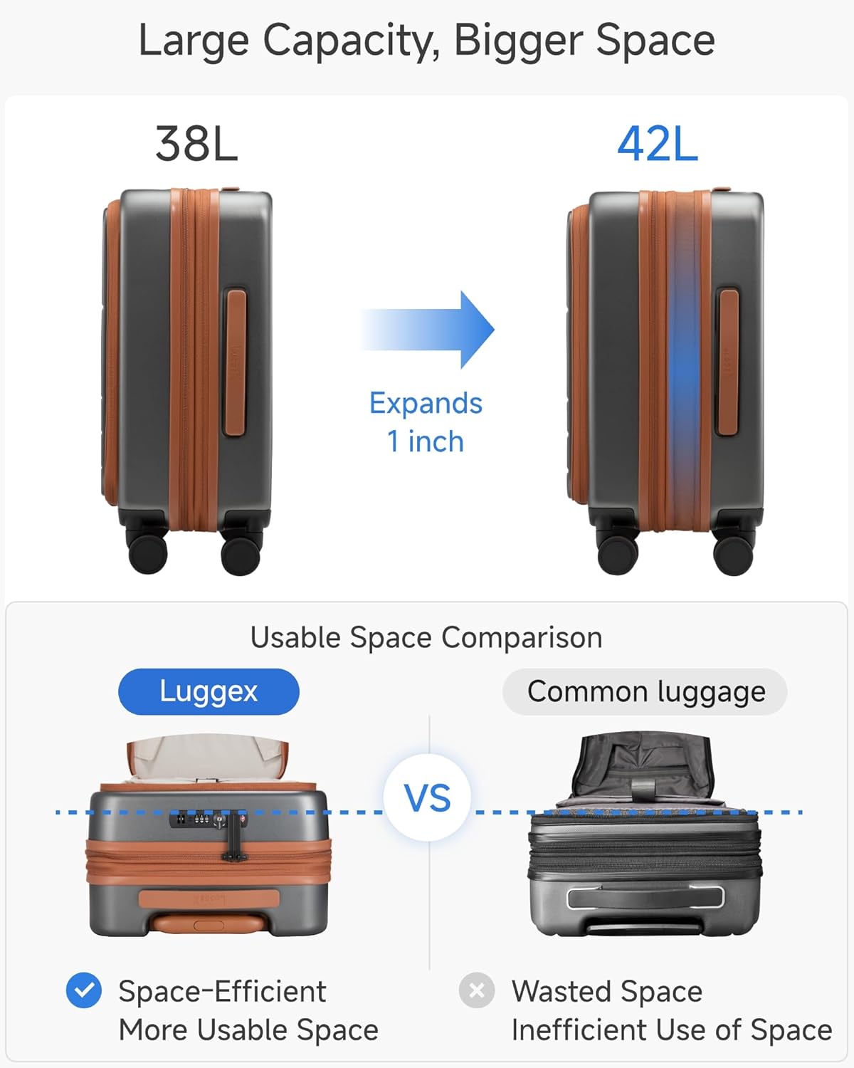 LUGGEX Carry On Luggage 22x14x9 Airline Approved, FLO5 Expandable Polycarbonate Suitcase with Front Pocket (FX-Core, Brown-Black, 20 Inch)
