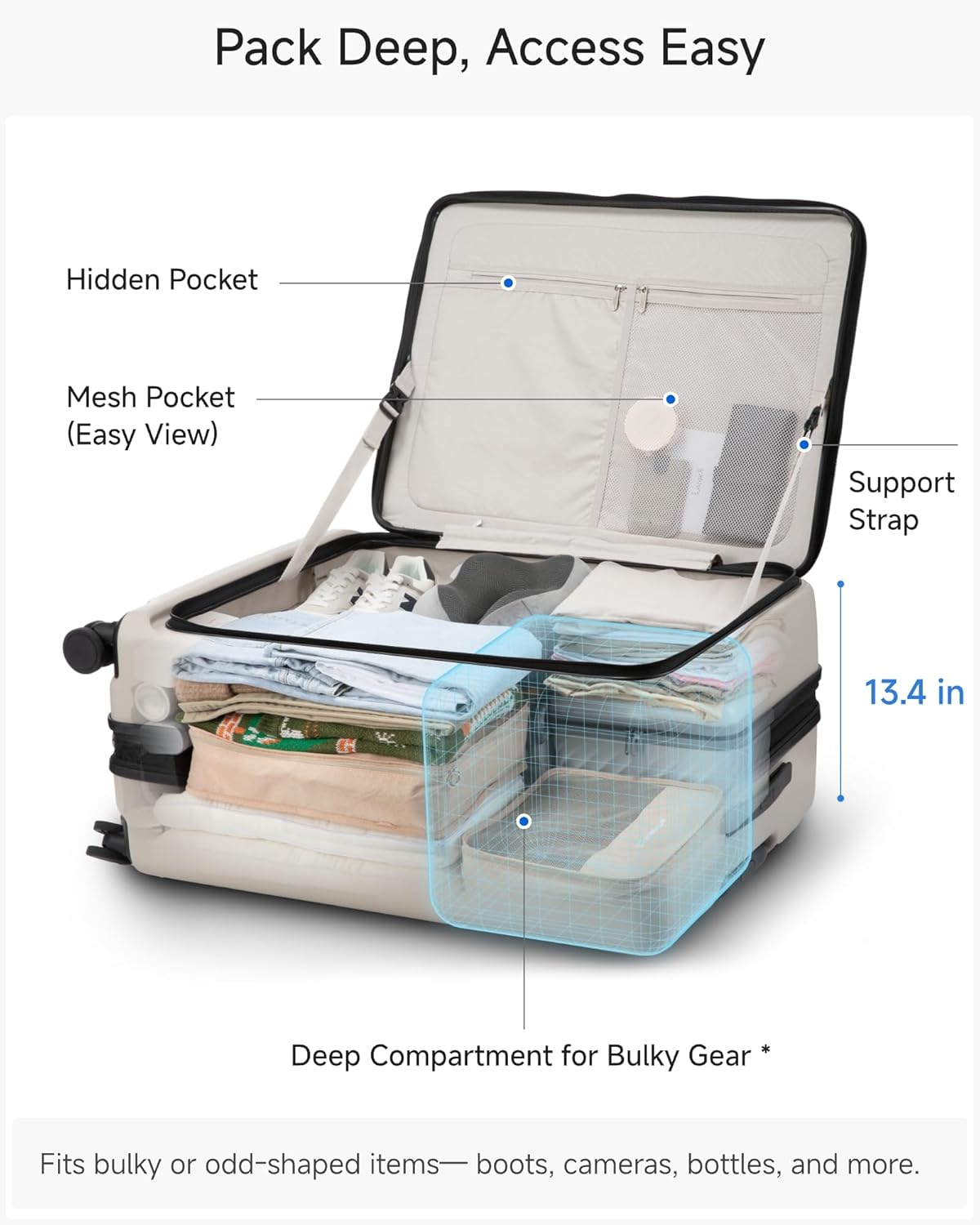LUGGEX Checked Suitcase with Spinner Wheels, FLO5 Expandable Polycarbonate Hard Shell Suitcase with TSA Approved Lock (FX-Core, Beige, 28 Inch)