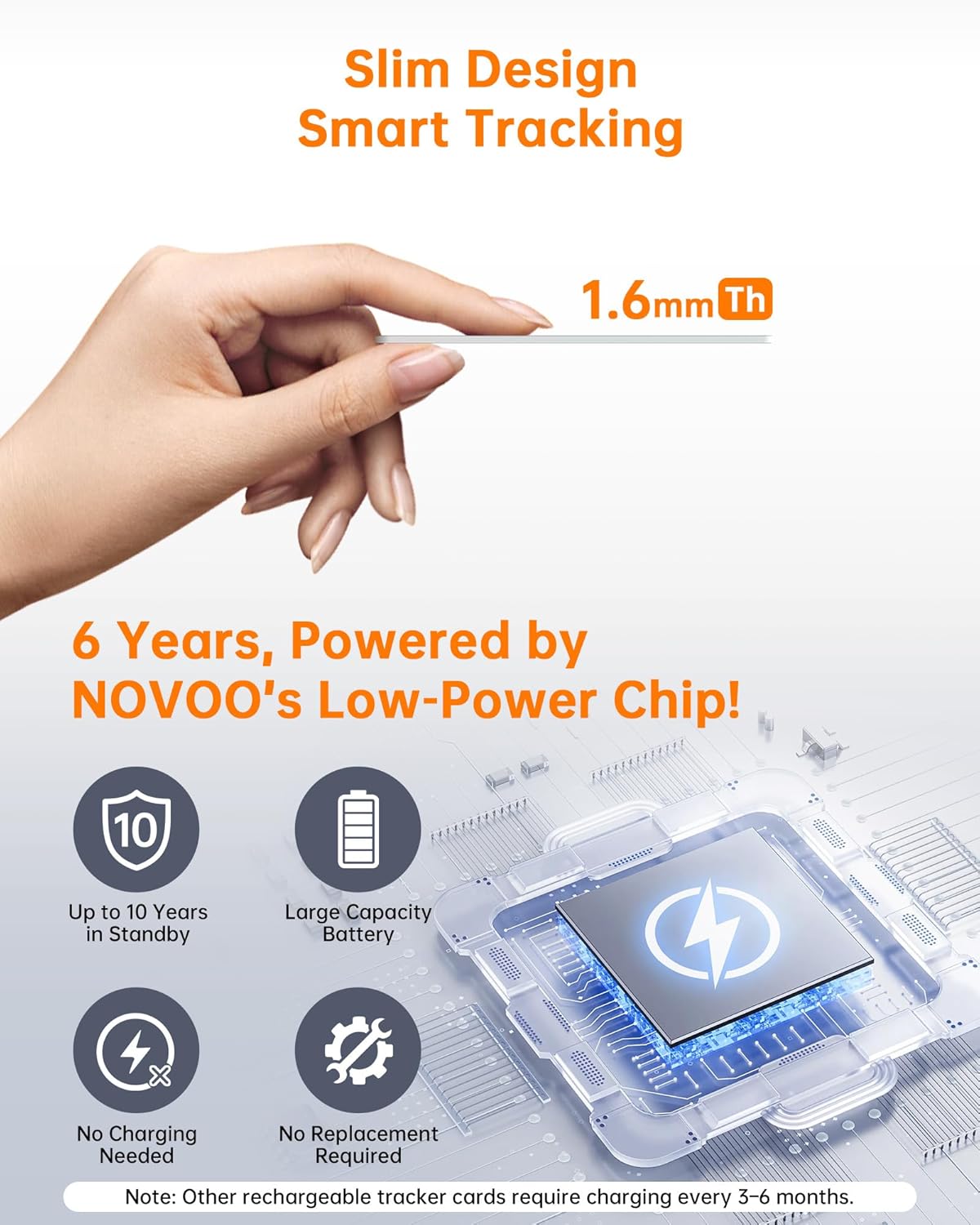 NOVOO Air Locator Tag (iOS Only) Wallet Tracker Card with Apple Find My, Smart Card Bluetooth Tracker, 6 Years Battery, IP68 Waterproof, 1.6mm Keys Finder and Item Locator for Keys, Bags, Passport
