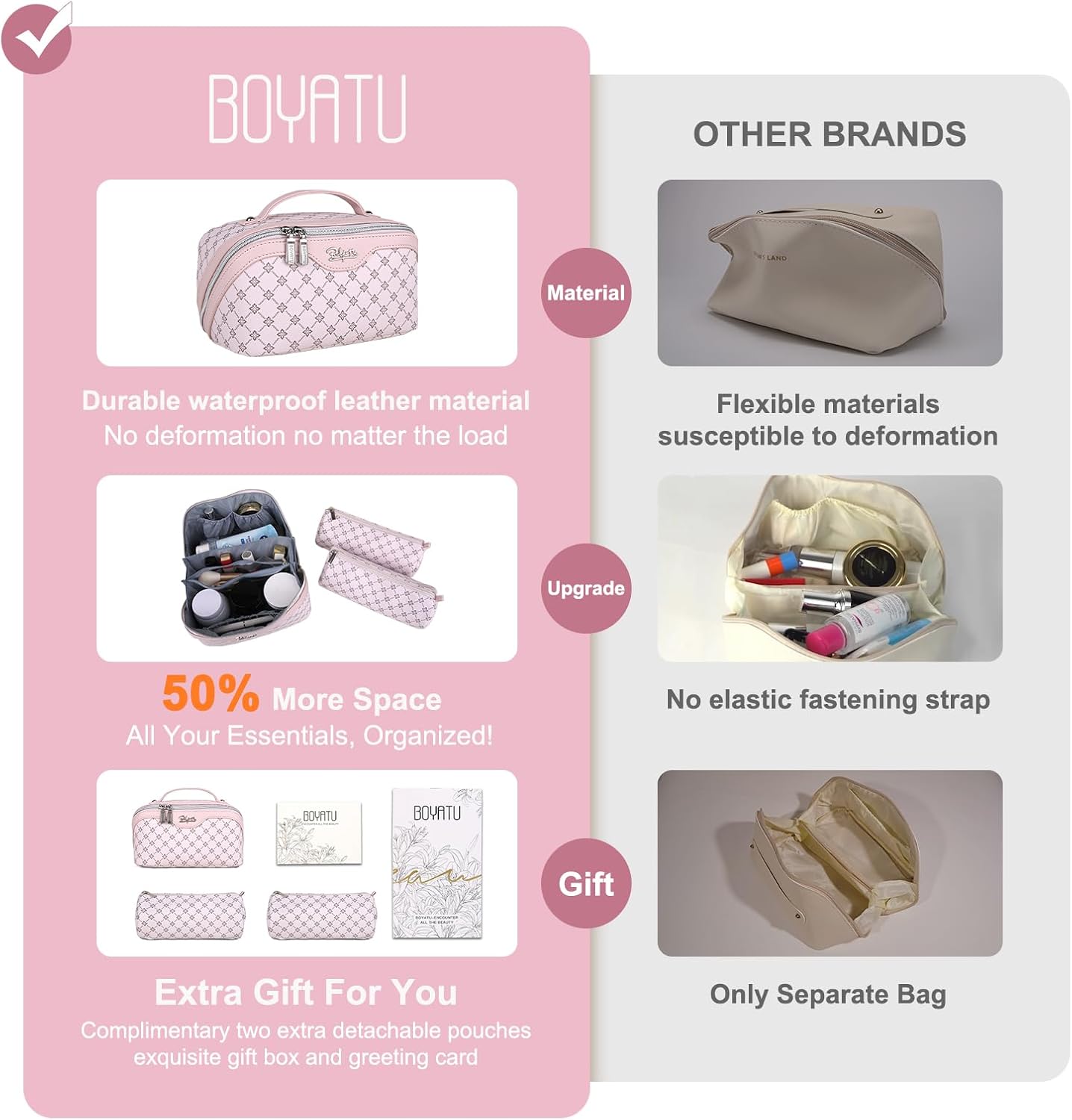BOYATU Travel Makeup Bag Cosmetic Bags for Women: 3 Pcs Set Portable Make up Bag with Handle - Vegan Leather Toiletry Bags with Compartments - Makeup Organizer for Travel Essentials(01-Pink)