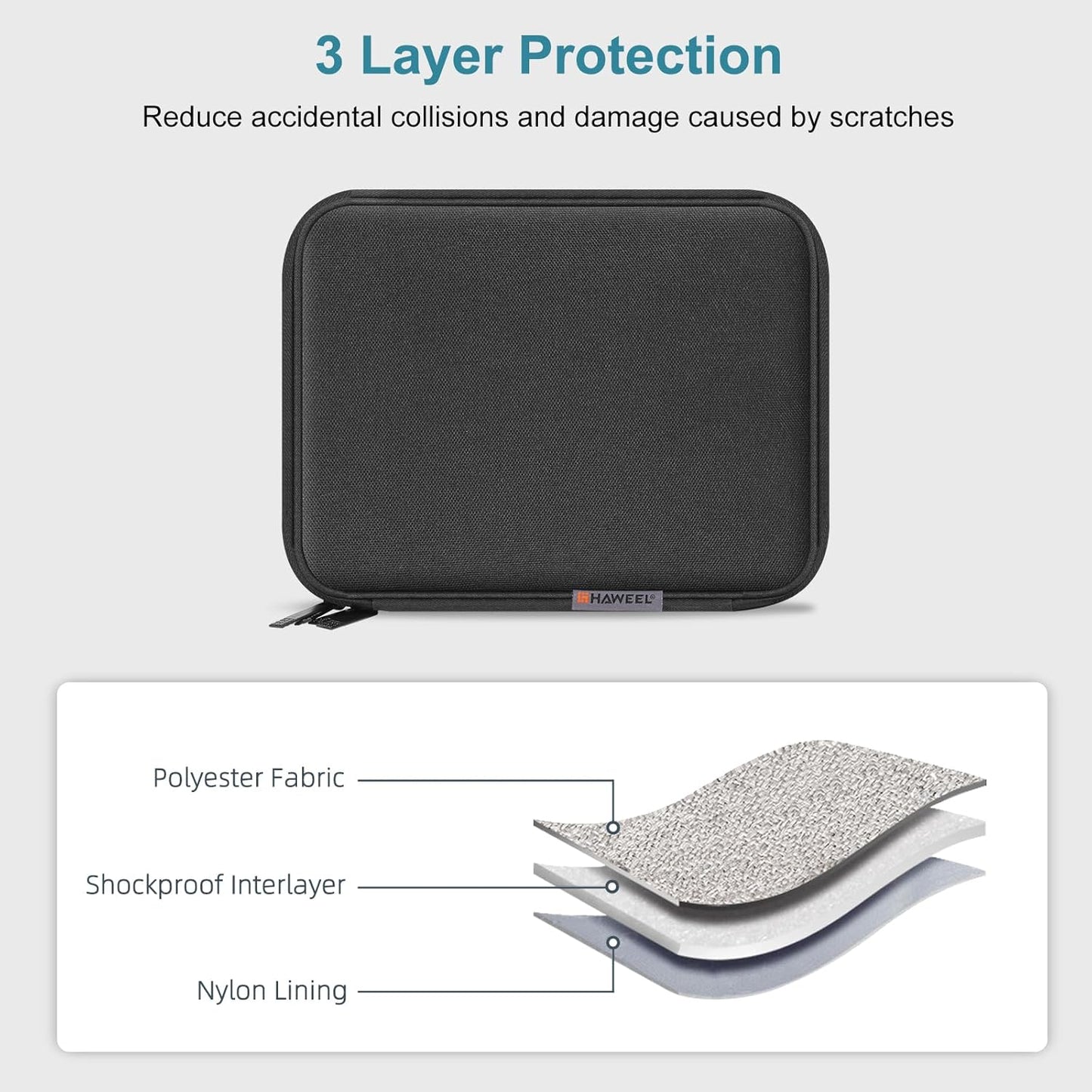 Electronic Accessories Organizer Carry Bag, Travel Cable Storage Case Portable Waterproof Double Layers All-in-One Storage Bag for Cord, Charger, Earphones, U Disk, USB Cable (L)