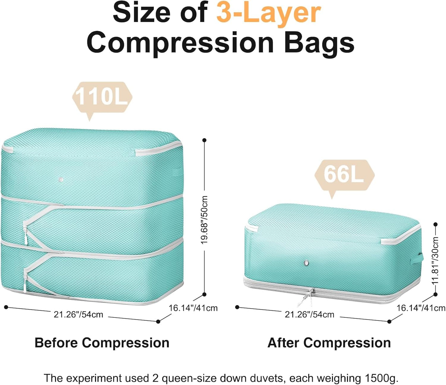 Comforter Storage Bag - Large Capacity Blanket Storage Bags 3-Layer Ultra Space Saving Self Compression Organizer, Washable Compression Bags for Storage Comforter Blanket, 2-Pack, Blue