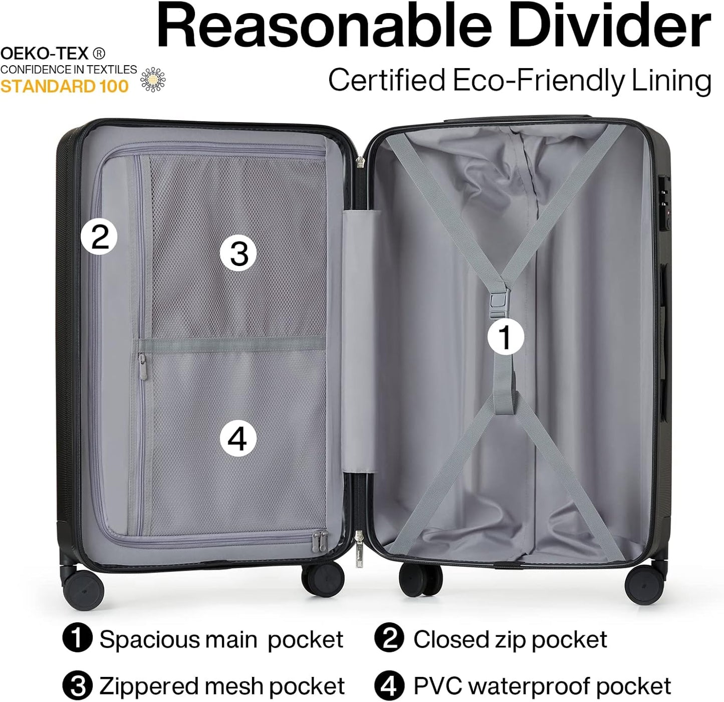 Hanke Luggage Sets 2 piece Carry On Luggage with Wheels PC Hard Shell Suitcases Lightweight Checked Travel Luggage Large Travel Suitcase Woman Men 20/29 Inch(Jet Black)