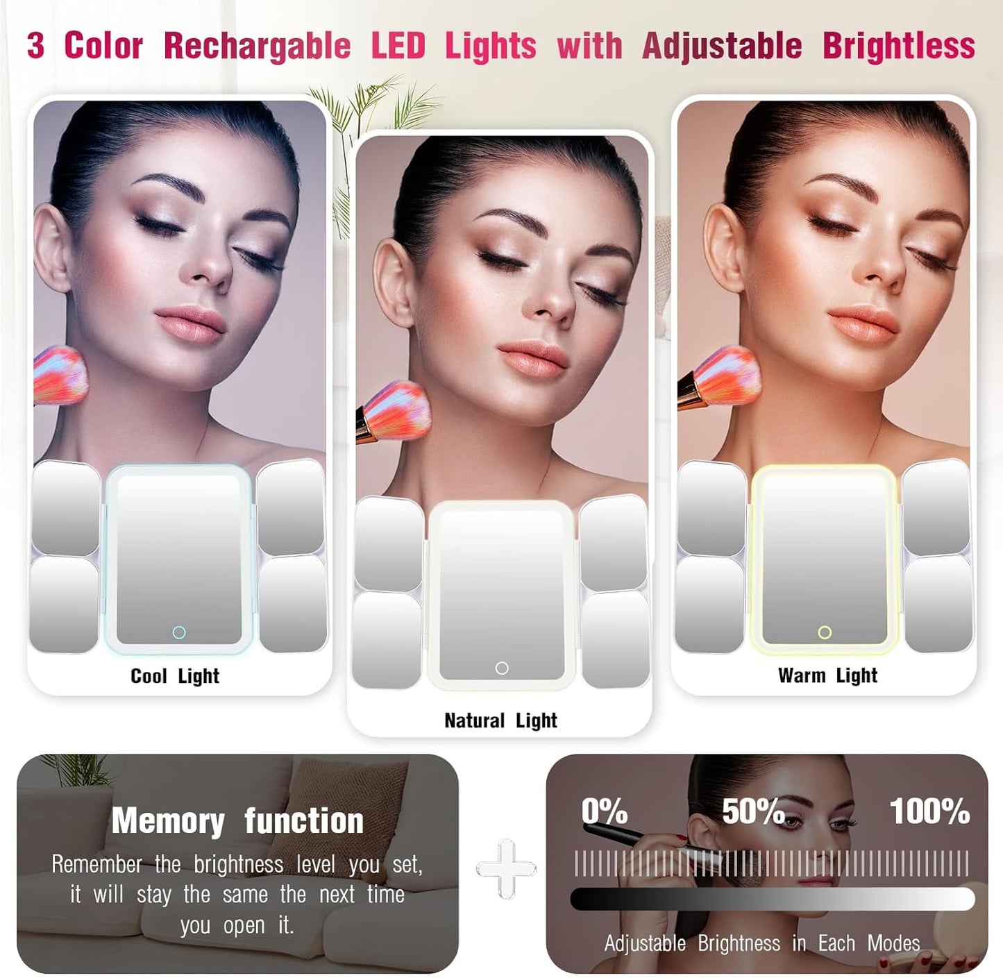 Mid-Size Makeup Bag with LED 1X5X10X20X30X Magnifying Mirror and Travel Makeup Train Case Cosmetic Organiser with Mirror and Separate Makeup Brush Panel, Portable Adjustable Divider, Black