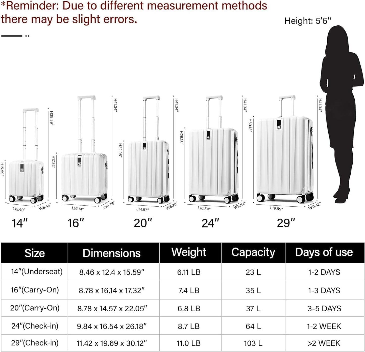 Hanke Luggage Sets 3 piece Carry On Luggage with Wheels PC Hard Shell Suitcases Lightweight Checked Travel Luggage Large Travel Suitcase Woman Men 20/24/29 Inch(Dark Blue)