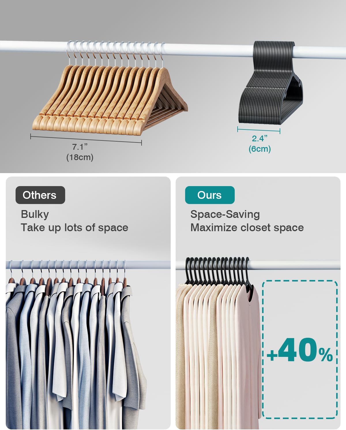 80 Pack Clothes Hangers, Non Slip Plastic Coat Hangers, Space Saving Hangers, Heavy Duty, Hanging Dry Wet Clothes, 16.4" x 8.3", Black, UAPY0580B