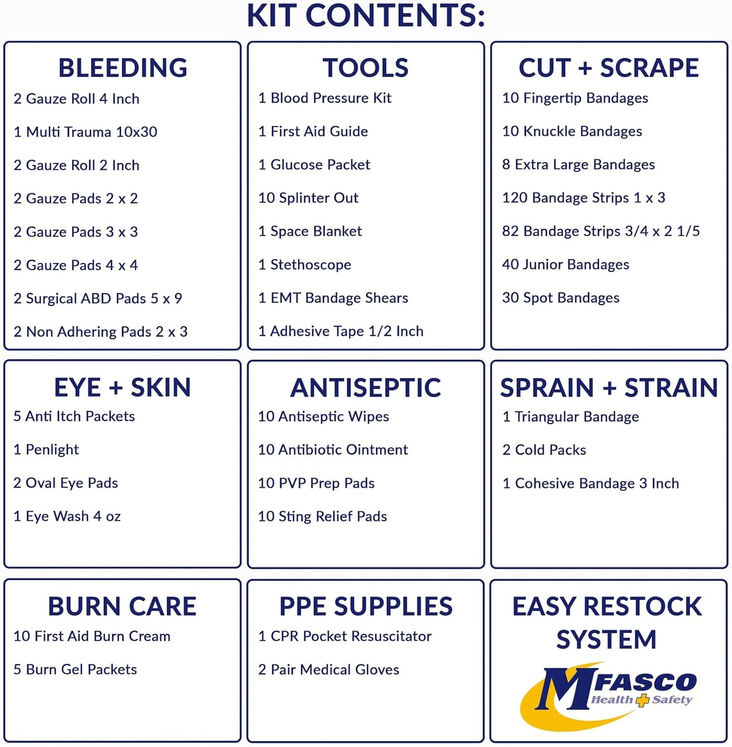 MFASCO First Aid Kit - Fully Stocked Portable Reflective Bag - First Responder Emergency Response Kit - for Natural Disaster Preparedness - Customizable Storage - Includes 415 Pcs First Aid Supplies