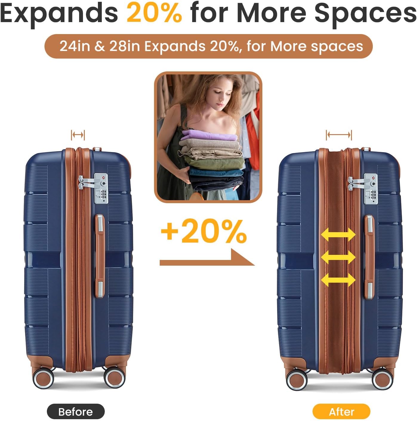 4-Piece Luggage Set with Double Spinner Wheels, Expandable Hardside Suitcases with TSA Lock (14/20/24/28), Durable PP Material Hardshell Travel Luggage for Men and Women (Blue)