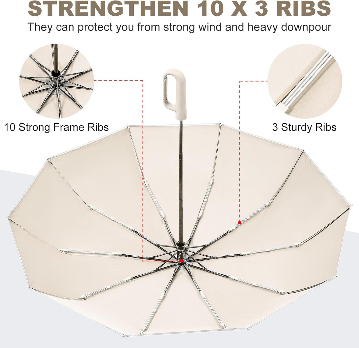 TradMall Travel Umbrella, 280T Fabric Windproof Automatic Portable Compact Folding Umbrellas for Rain with Reflective Stripe for Women and Men