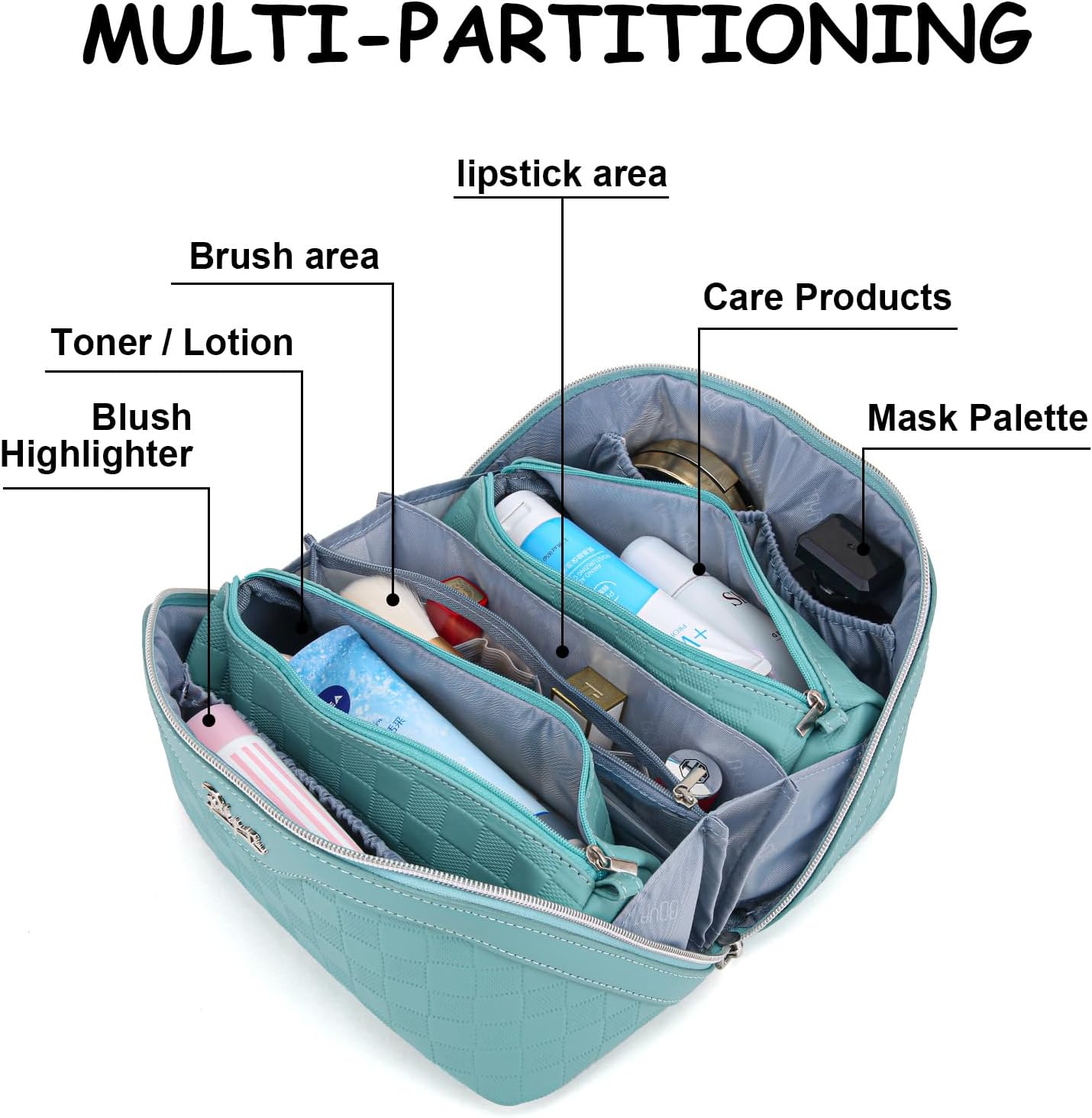 BOYATU Travel Makeup Bag Organizer Cosmetic Bag: 3 Pcs Set Make up Bags for Women with Handle - Waterproof Vegan Leather Toiletry Bags with Comparments (C-03-Blue)