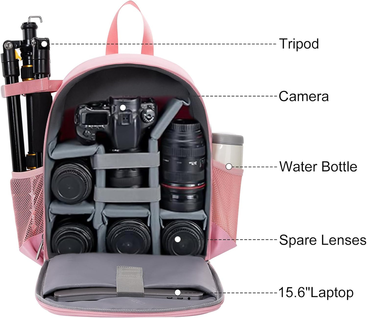 CADeN Camera Backpack Bag Professional for DSLR/SLR Mirrorless Camera Waterproof, Camera Case Compatible for Sony Canon Nikon Camera and Lens Tripod Accessories (Small, Pink)