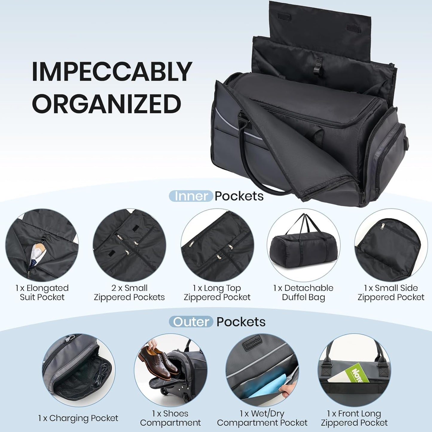 Fanwoli 3-in-1 Rolling Garment Bag for Travel, Wheeled Carry-On Luggage with Shoe Storage & Detachable Organizer, Wrinkle-Free Compartment for Suits/Dresses/Wedding Gowns, Fits Most Airline Size