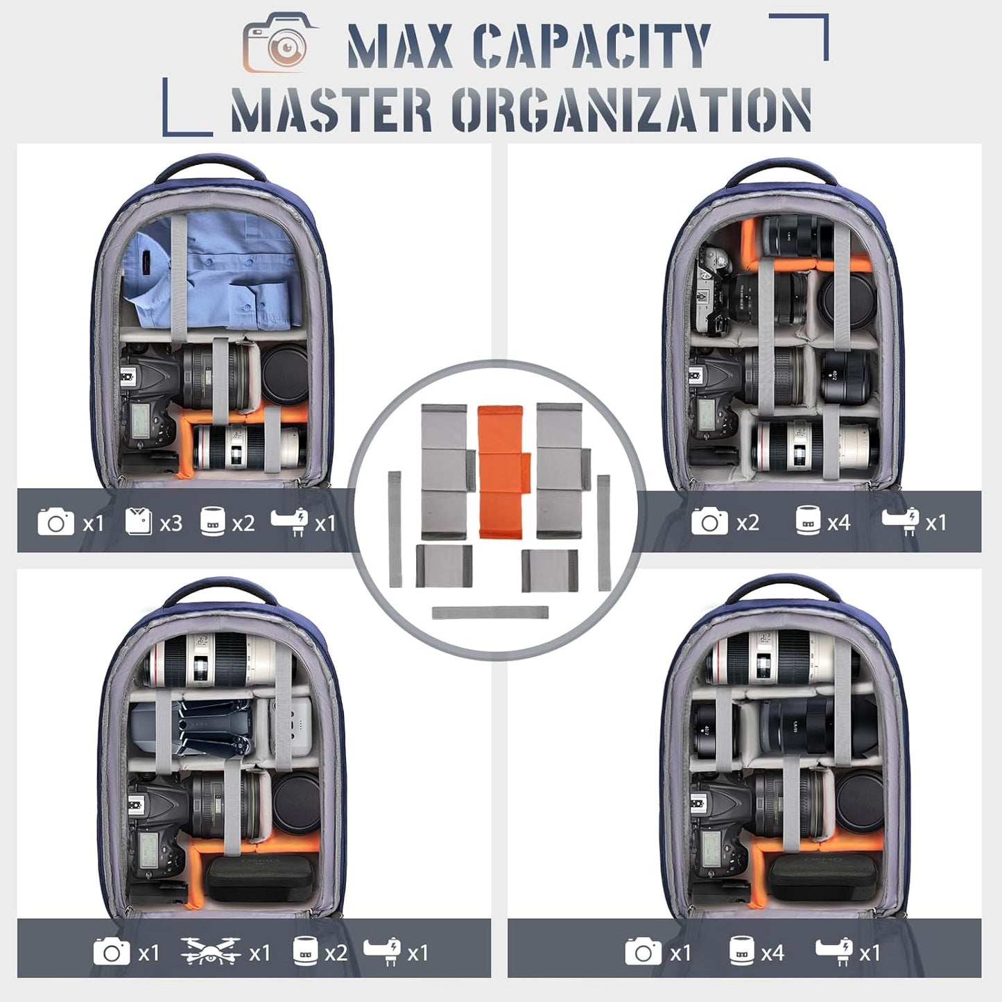 RAINSMORE Camera Backpack Hard Shell for DSLR/SLR Waterproof Camera Bag with Laptop Compartment 15.6 Inch Professional Camera Case with Rain Cover Photography Backpack Bag with Camera Lens Case Blue