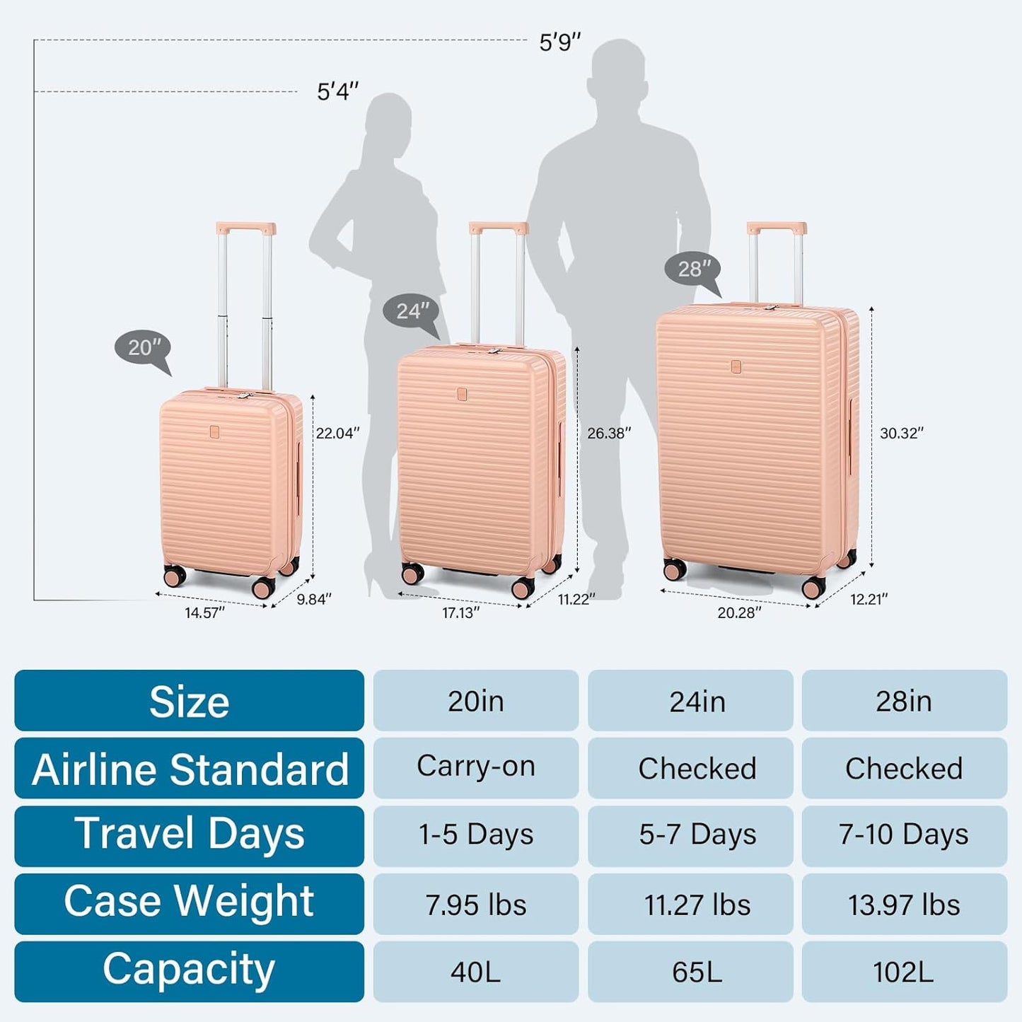 24 Inch Check in Luggage with Spinner Wheels, Hard Shell Suitcases Travel Expandable Luggage with Cup Holder Charger Built in, Checked Medium Suitcase Lightweight Suitcases, Pink