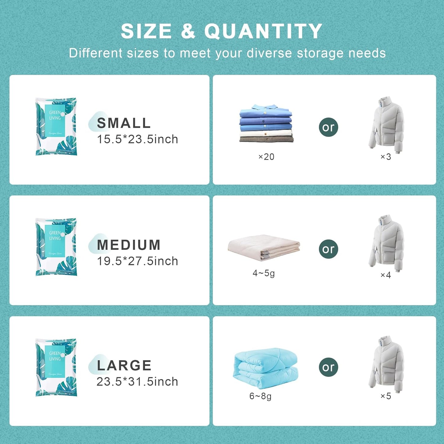 18 Pack Vacuum Storage Bags for Travel Clothing with High Pressure Electric Pump, 3 Sizes Large/Medium/Small Space Saver Bag Vacuum Sealed for Luggage Blankets, Vacuum Seal Bag for Bedding Comforters