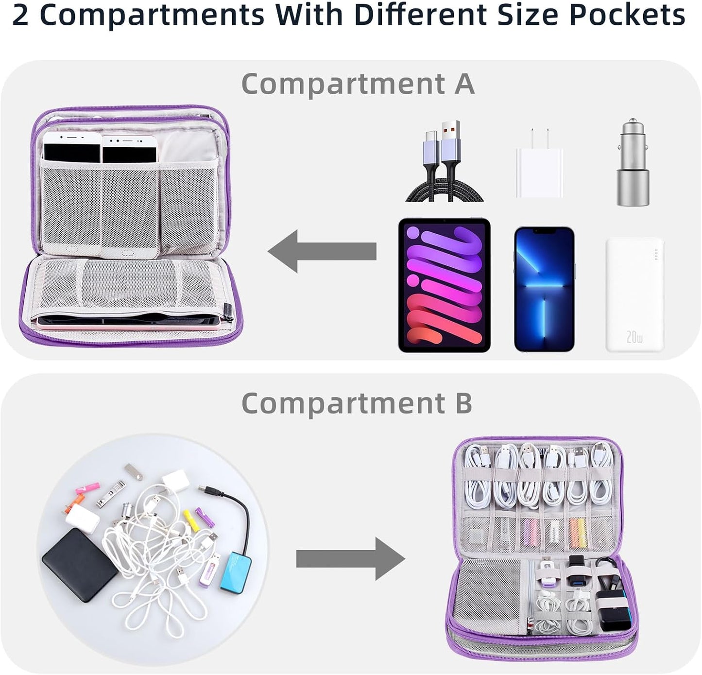 Electronics Organizer - Travel Cable Organizer Bag, Water Resistant Double Layers Pouch for Cord, iPhone, iPad Mini - Gift for Men Electronic Accessories Storage Case with 5 Cable Ties, Purple