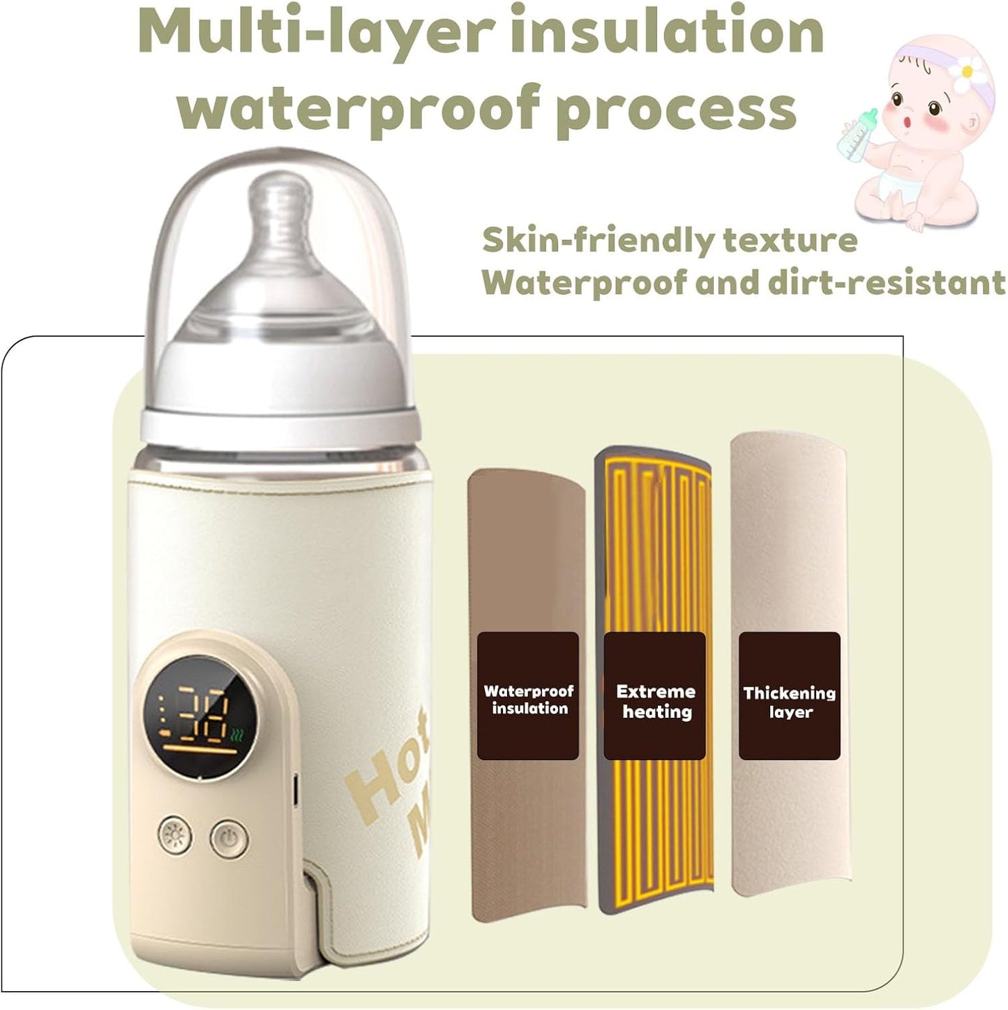 2025 Upgrade Portable Bottle Warmer for Travel,Comfortable Bottle Warmer on the go,Rapid Warming,Long-Lasting Warming up to 6-10H (6000 mA)