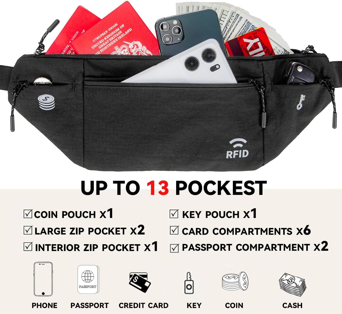 Travel Money Belt for Men and Women hidden slim passport holder - travel wallet with RFID blocking under clothes to protect Cash, Credit Cards and Documents (khaki)