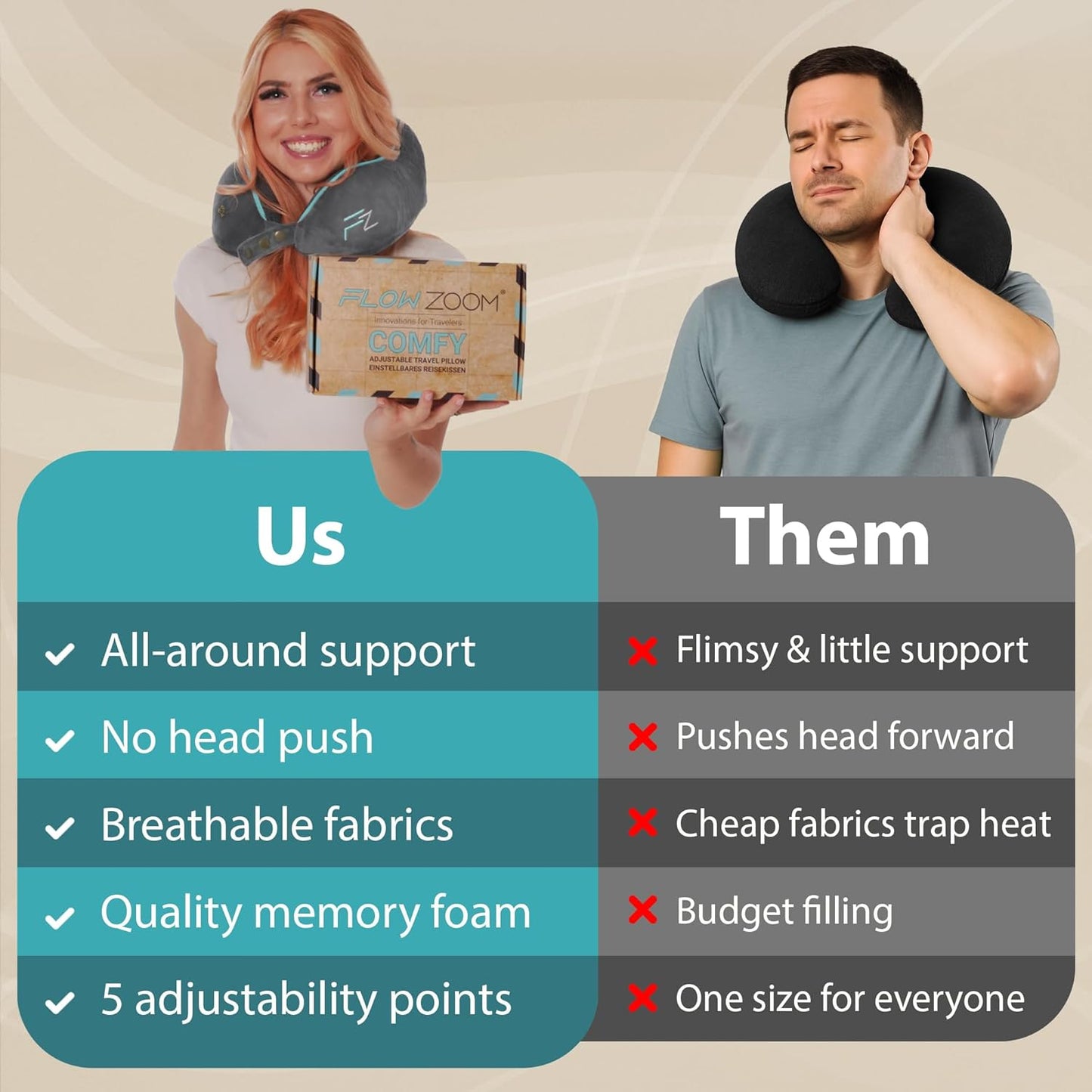 Memory Foam Travel Pillow for Airplanes & Car Rides - Adjustable Airplane Pillow with 360° Chin and Neck Support for Comfy Naps, Extra-Soft Washable Neck Pillow Cover, Squeezy Mesh Bag - Grey