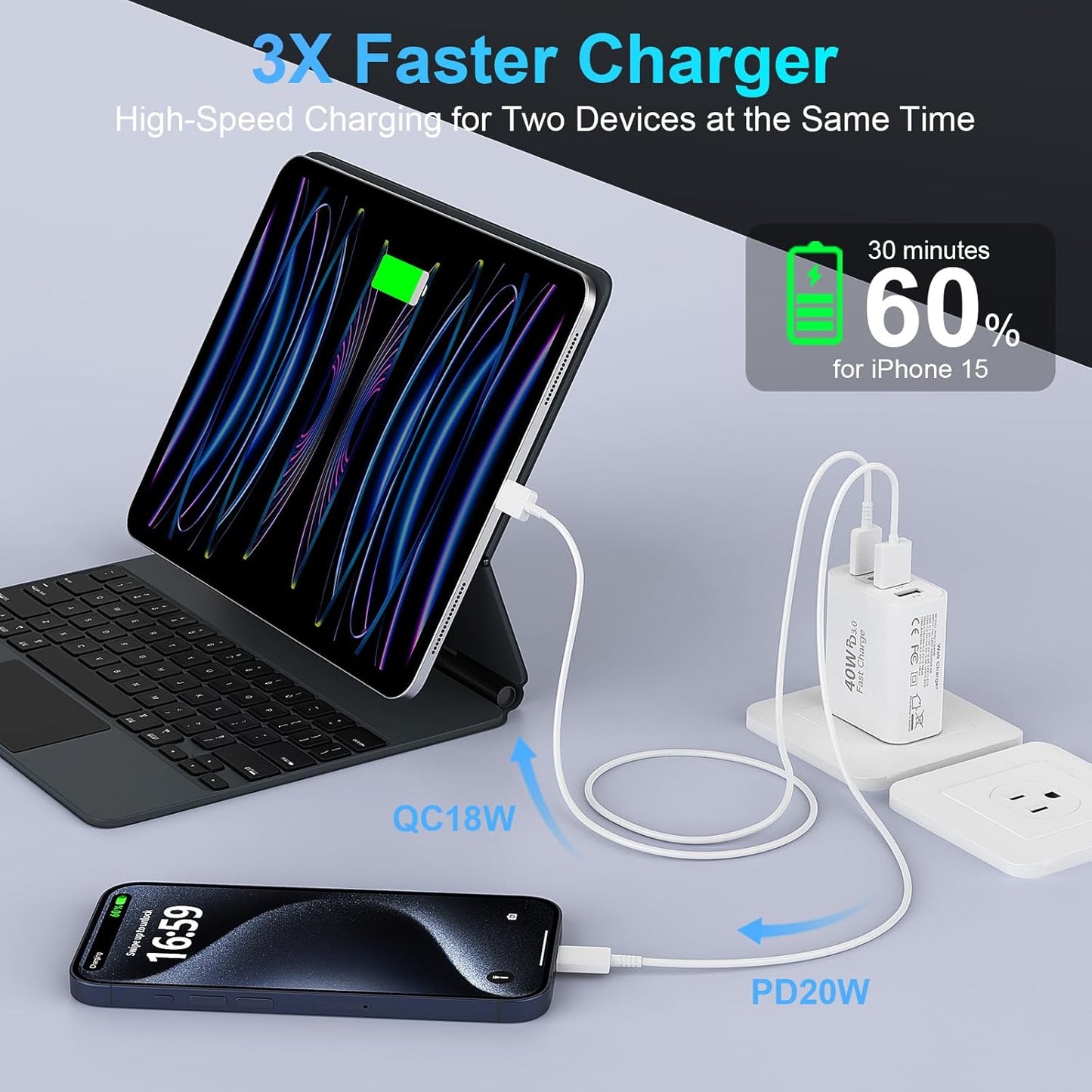 USB C Fast Charger Block, iPhone Charger Fast Charging Blocks 40W Multi Port Charger 4-Ports PD & QC Charging Cube Brick Power Adapter Type C Wall Chargers for iPhone 17/16/15/14/13/12 Pro Max, iPad