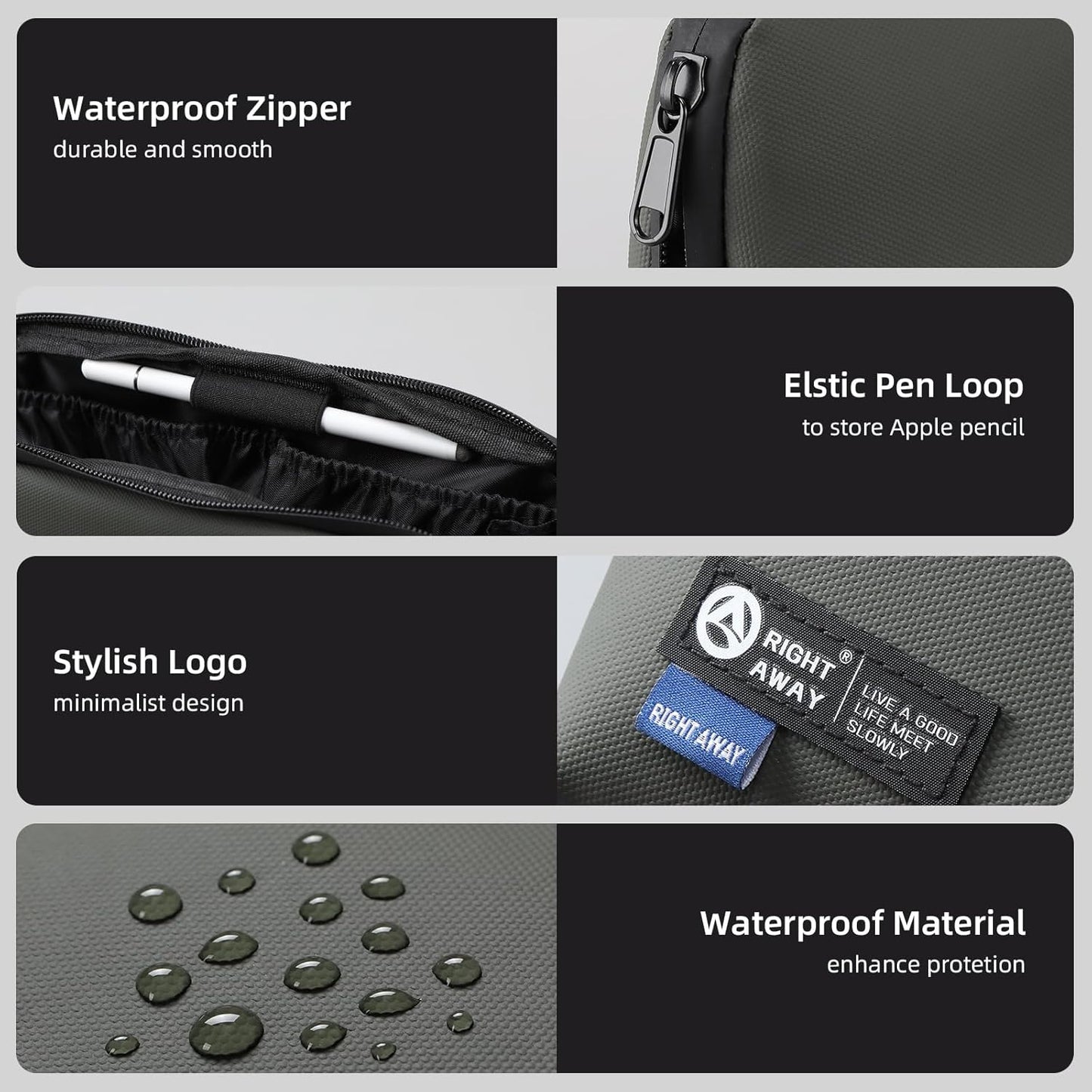 RIGHT AWAY Electronic Organizer,Waterproof Travel Accessories Storage, Tech Pouch for Cord, Power bank, Airpods, Daily Items