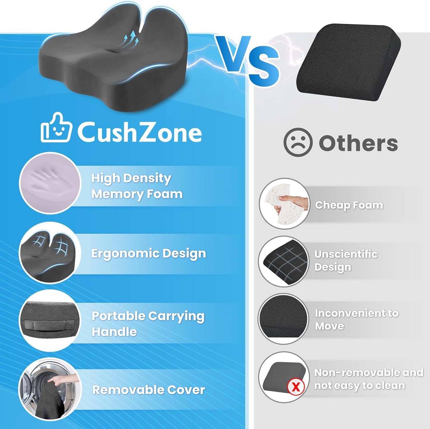 Seat Cushion, Memory Foam Office Chair Seat Cushion for Office Chairs/Car/Long Trip/Desk Chair/Gaming, Extra Large Size for Sciatica & Hip & Tailbone Pain Relief, Sciatica Support (Grey)