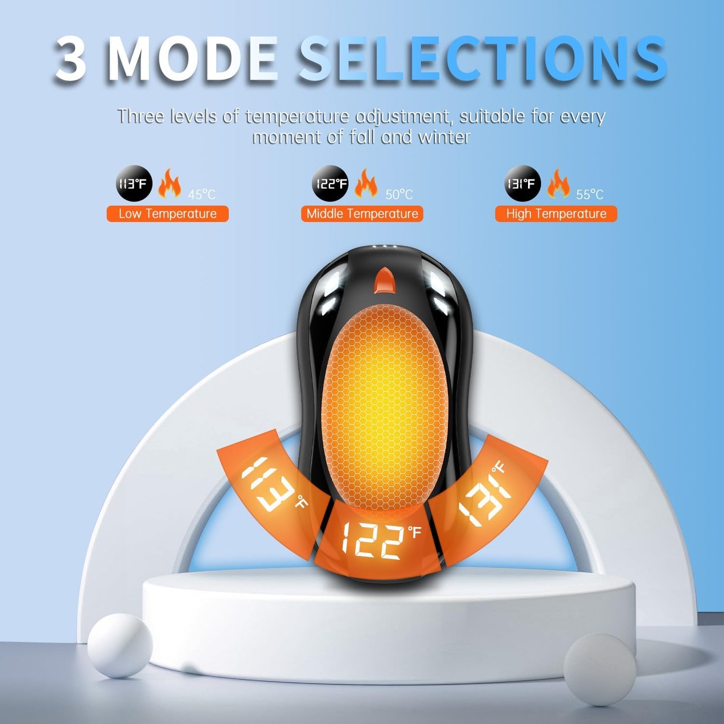 2 Pack Hand Warmers Rechargeable, 6000mAh AI Smart Chips Hand Warmers, Long Lasting Portable Heater for Christmas Xmas, Golf, Hunting Gear, Camping Accessories